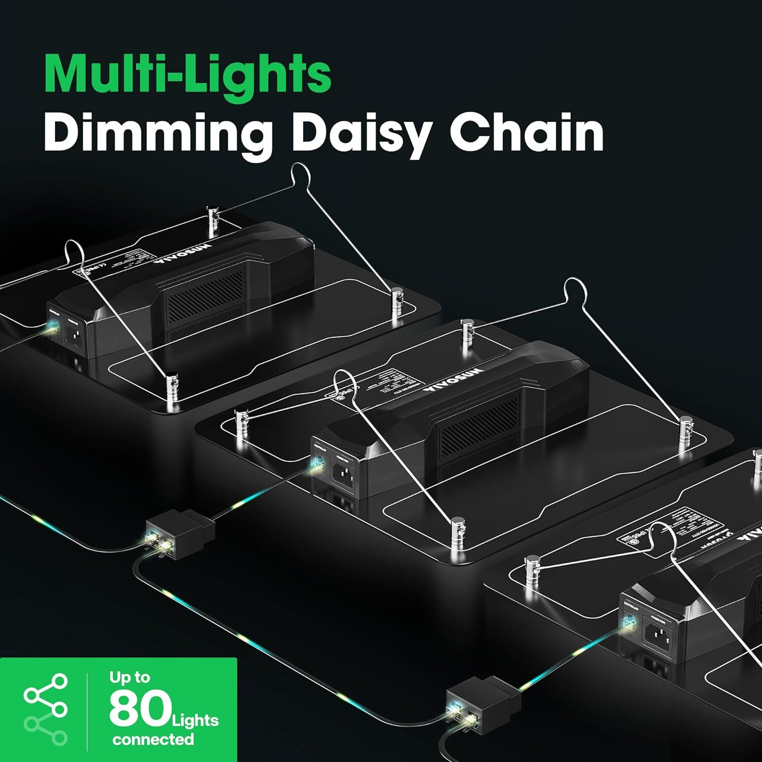 VIVOSUN Complete Grow Tent Kit w/ LED grow light 100w 200w 400w,W/Inline Fan Kit