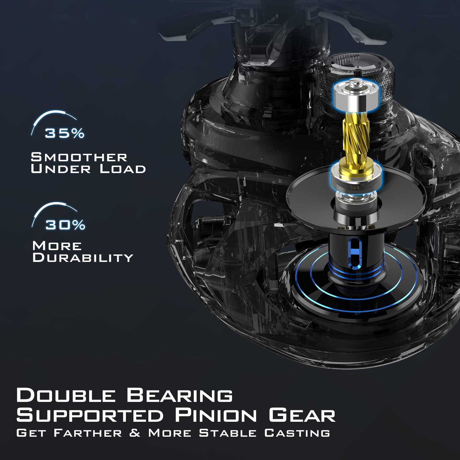 KastKing MegaJaws Baitcasting Reel Upgraded Version-AutoMag Dual Braking System