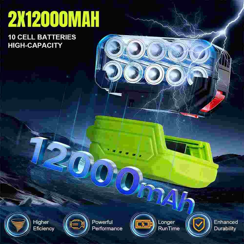 Cordless Air Blower Violent Turbo Fan Handheld Leaf Blower + 2 Batteries/Case