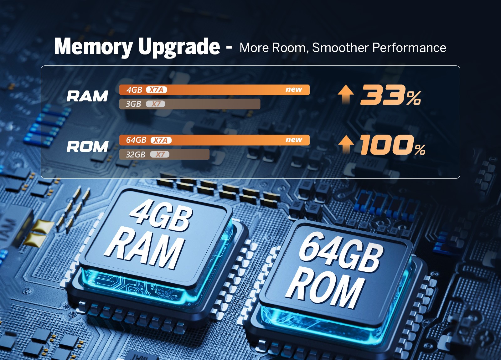 Eonon UX7A GPS Navigation 7" Android 14 4+64 Double DIN Car Stereo CarPlay Radio