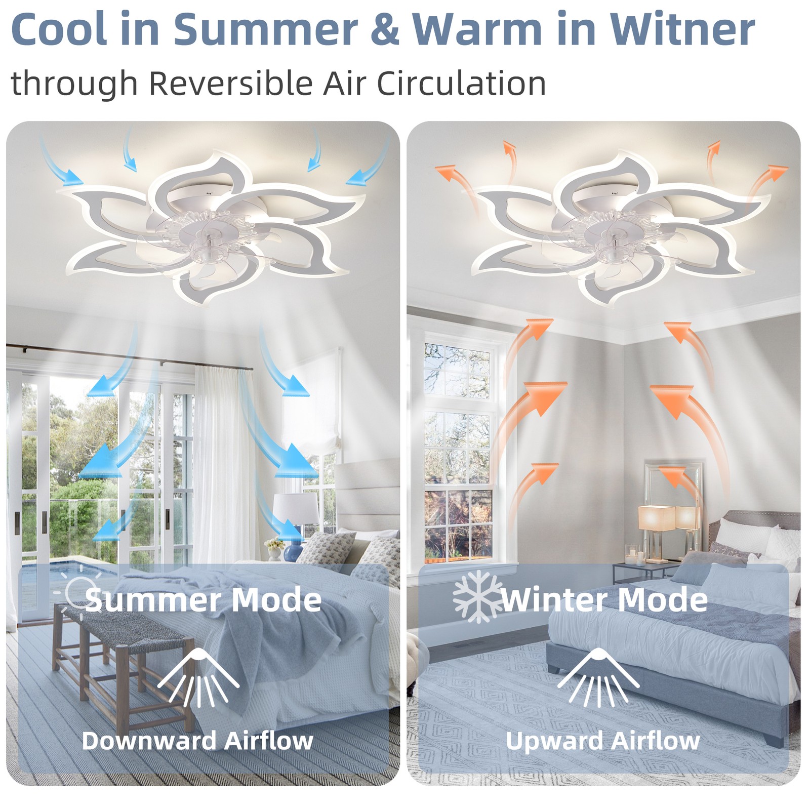 33'' Modern Flower Ceiling Fan with LED Light Flush Mount Remote APP Control Kit