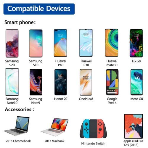 Lot USB-A to Type-C Fast Charging Data SYNC Charger Cable Cord 3/6FT LONG