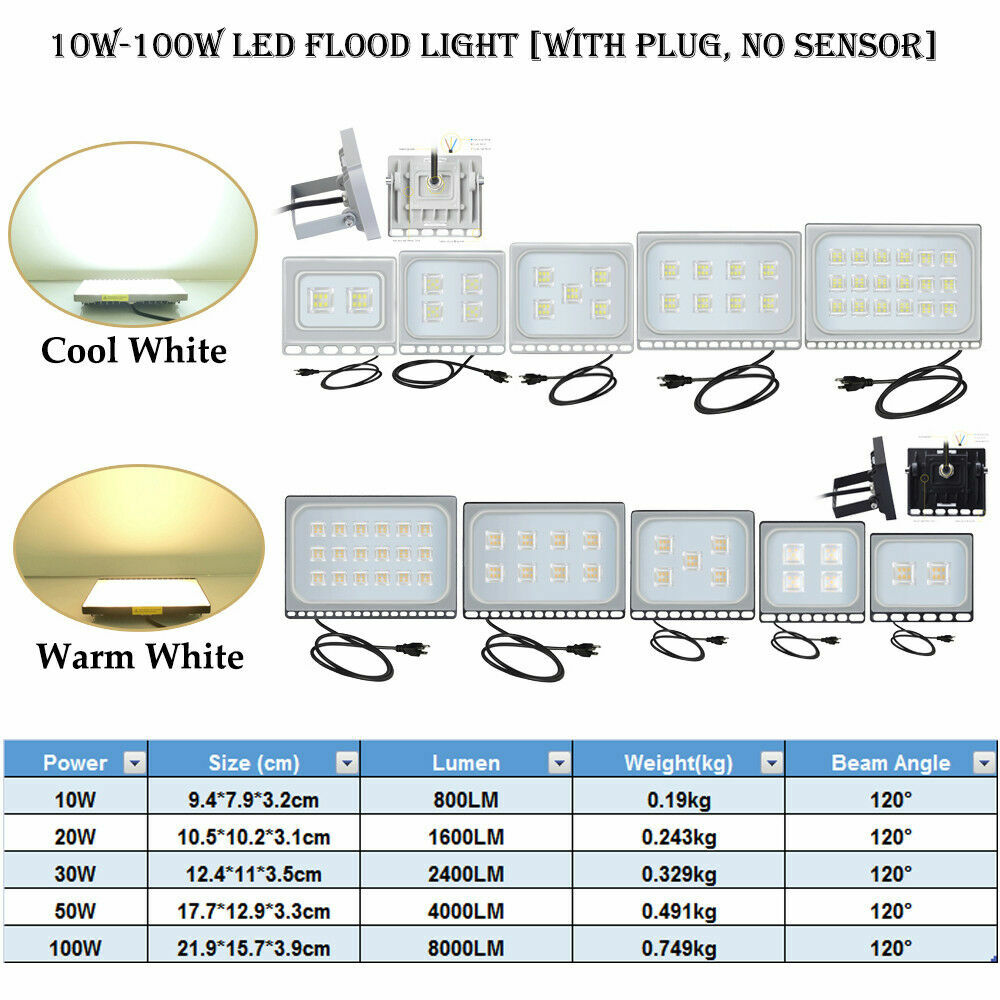 LED Flood Light 500Watt 300W 200W 150W 100W 50W 30W Outdoor Flood LAMP Fixtures