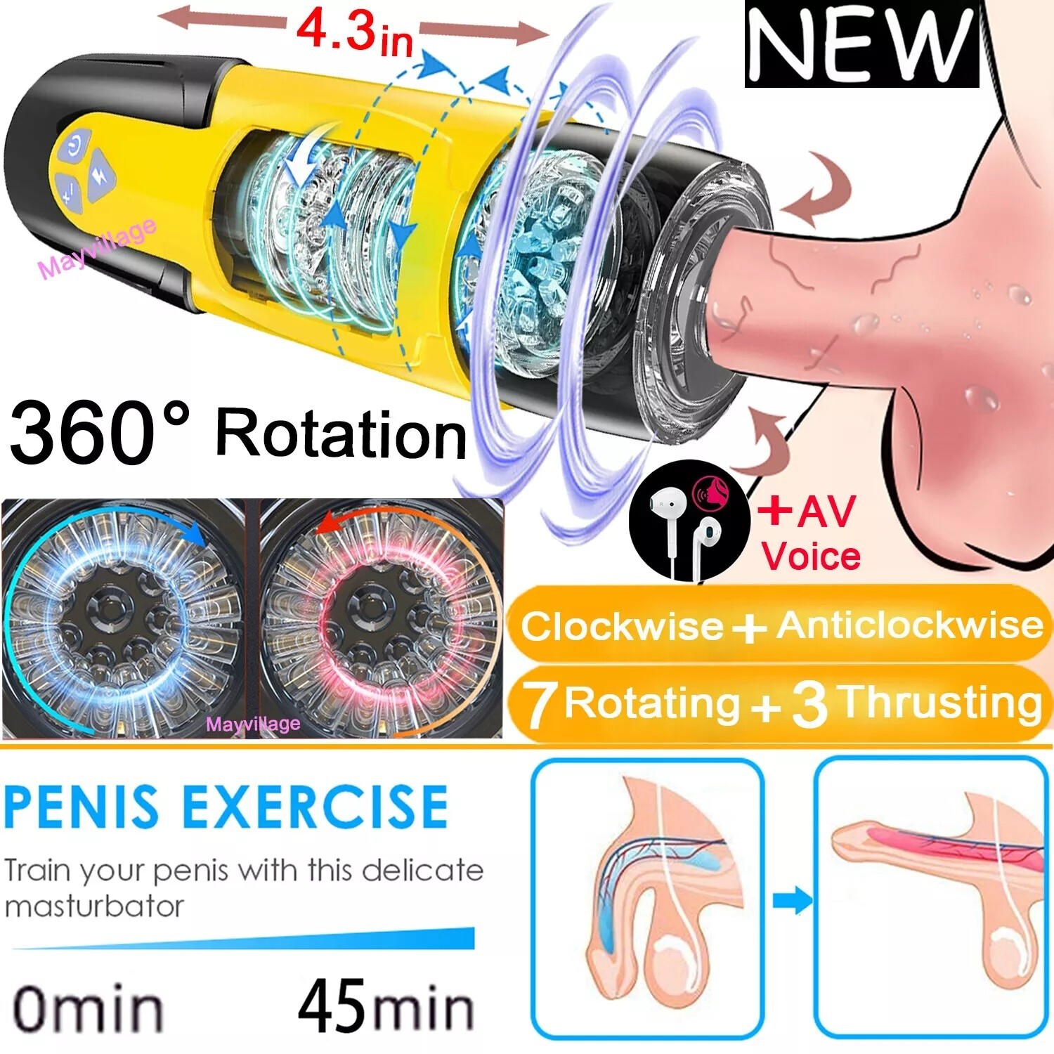 Male Masturbaters Automatic HandsFree Rotating Cup Thrusting Stroker Men Sex Toy