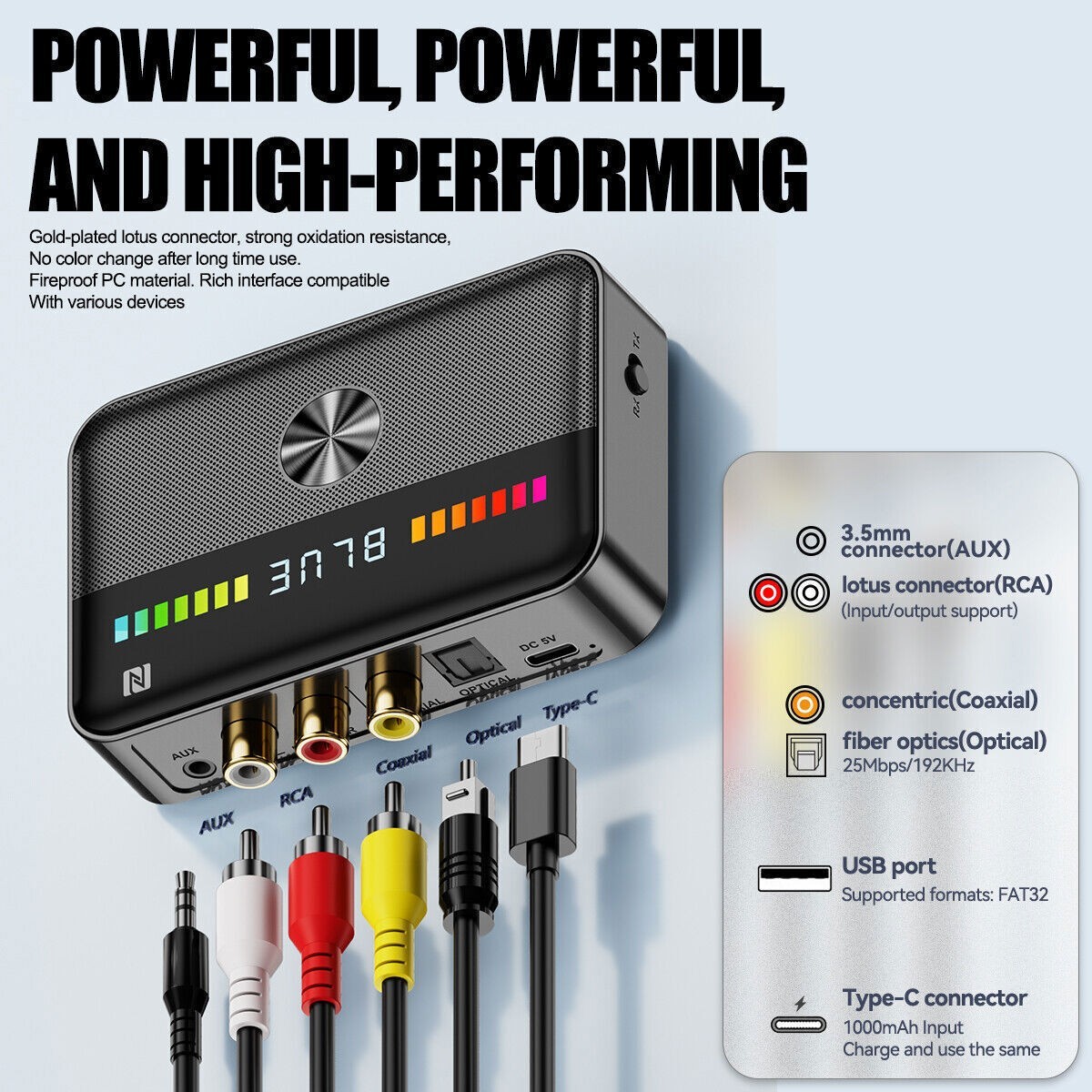 2in1 Bluetooth 5.3 Transmitter Receiver 3.5mm AUX RCA Home Stereo Audio Adapter