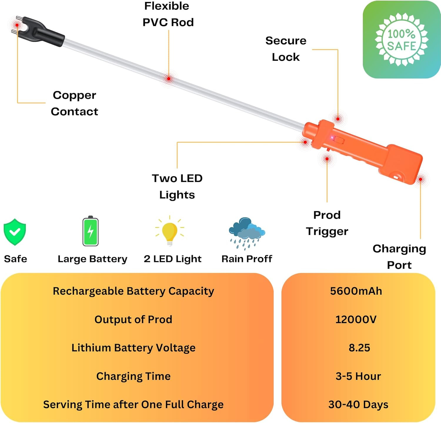 Cattle Prod, Rechargeable Electric Livestock Prod with 2 LED Lights, Waterproof