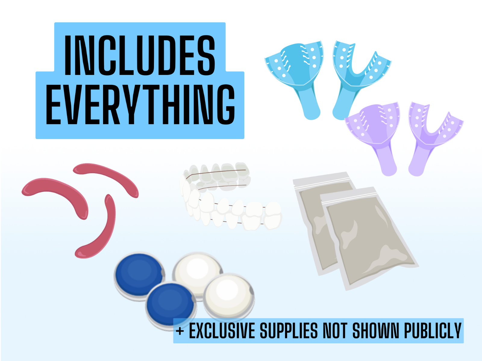 DIY Denture Kit - Homemade Dentures, Custom Dentures From Home