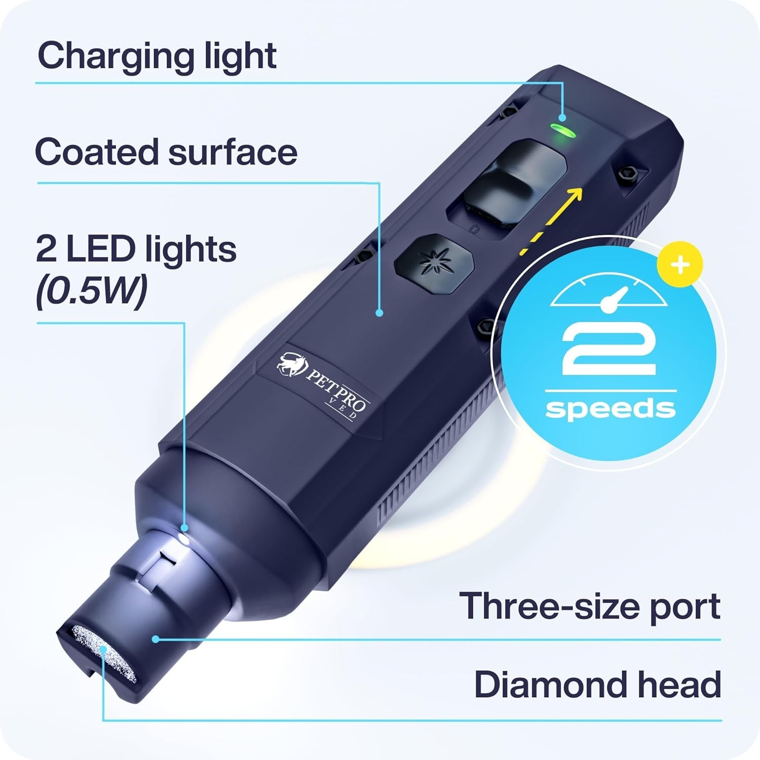 Upgraded Silent Groom Pro Nail Grinder Heusom Silent Grind Pro for Dogs Nail NEW