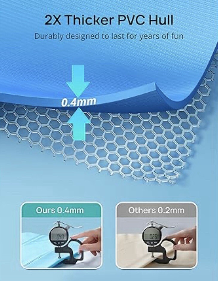 Inflatable Pool EVAJOY 118'' x 72'' x 20'' Above Ground Kiddie Pool Inflatable