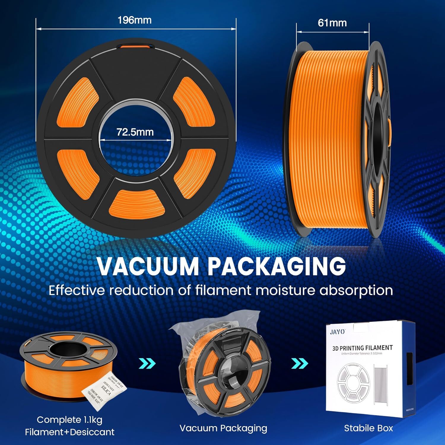 Bundle JAYO 10KG 20KG 30KG PLA PLA+ 1.75MM 3D Printer Filament Black White LOT