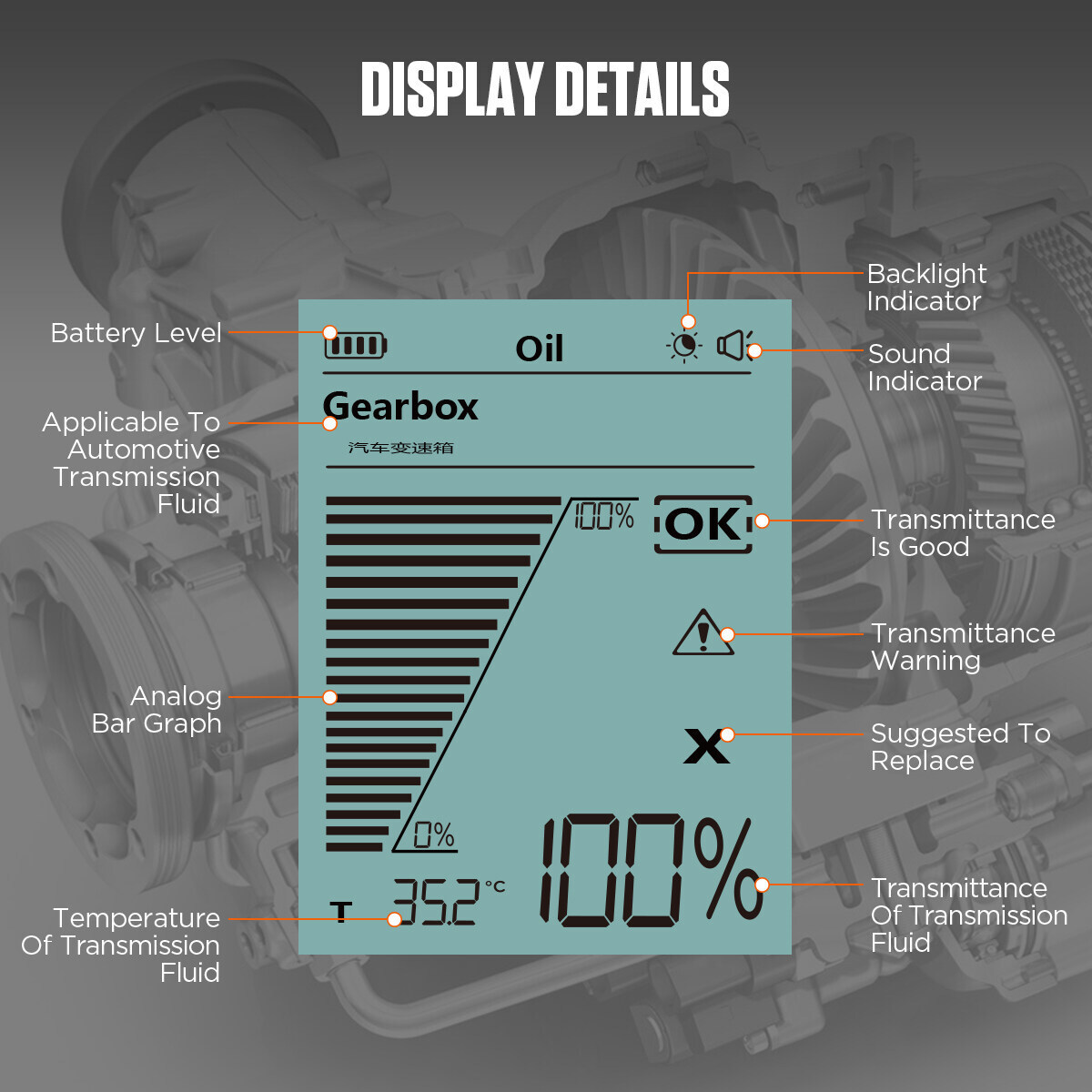 Car Transmission Oil Quality Tester For Gearbox Check Oil Quality Detector Tool