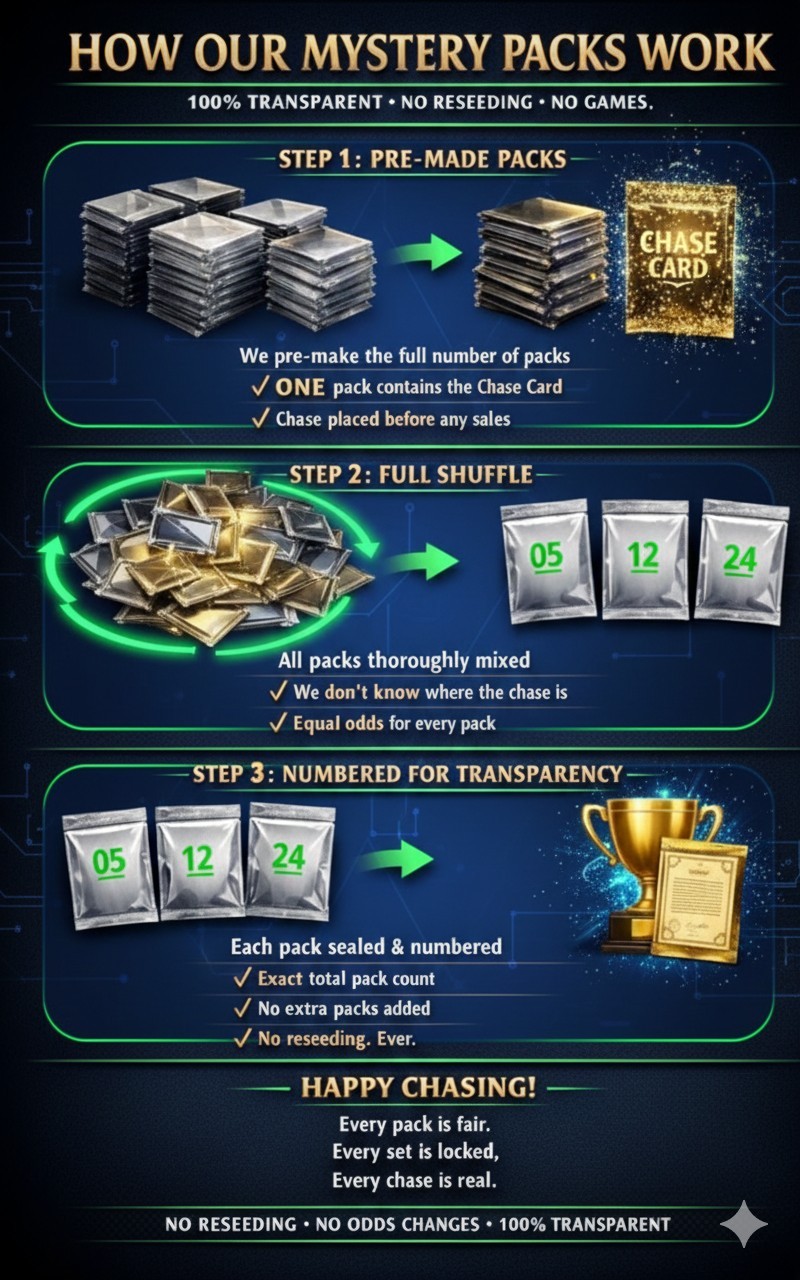 Mega Dragonite ex SIR 290 | 10 Card Mys. Chaser Pack 1/100 Odds Ascended Heroes