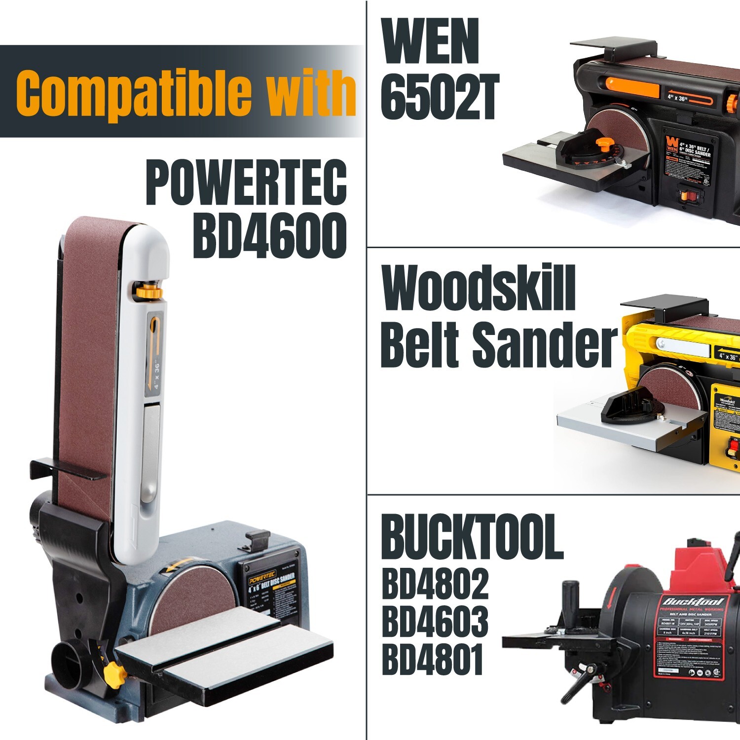 POWERTEC 4 x 36" Sanding Belt 80 Grit 10pcs Aluminum Oxide Sandpaper 110680