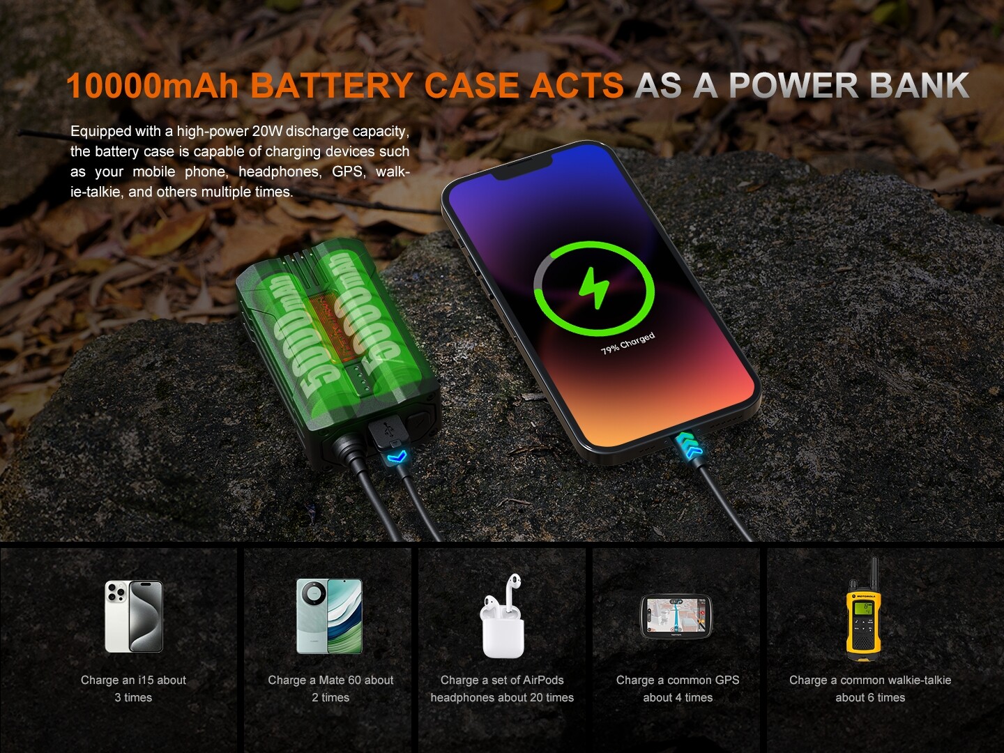 Fenix HP35R 4000 Lumen USB-C Rechargeable Headlamp