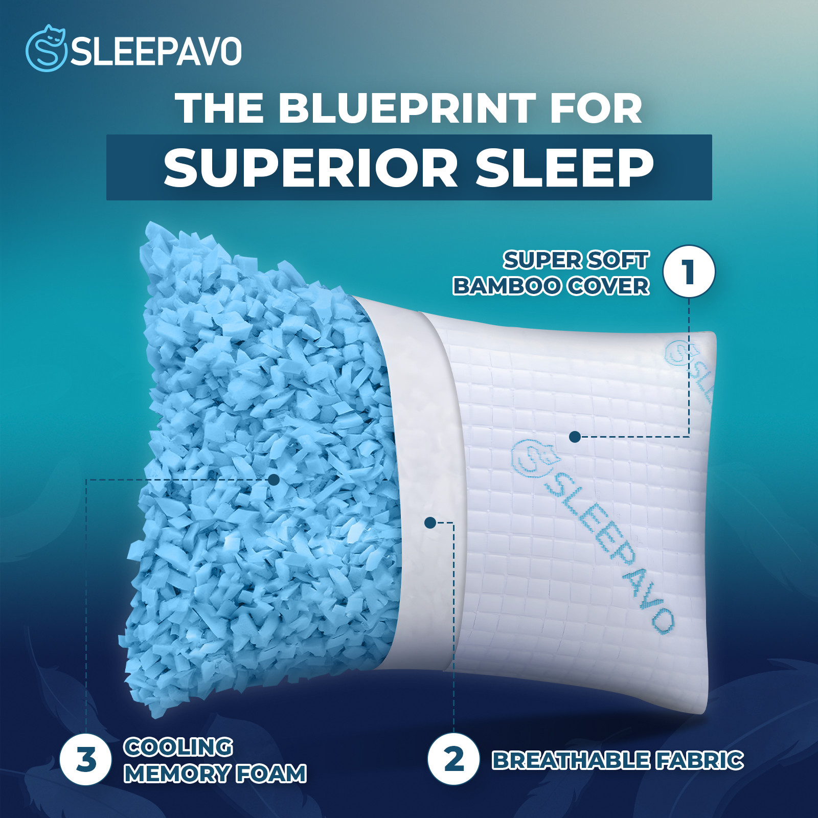 Sleepavo Adjustable Shredded Memory Foam Pillow, Firm & Cooling (Queen, 1 Pack)