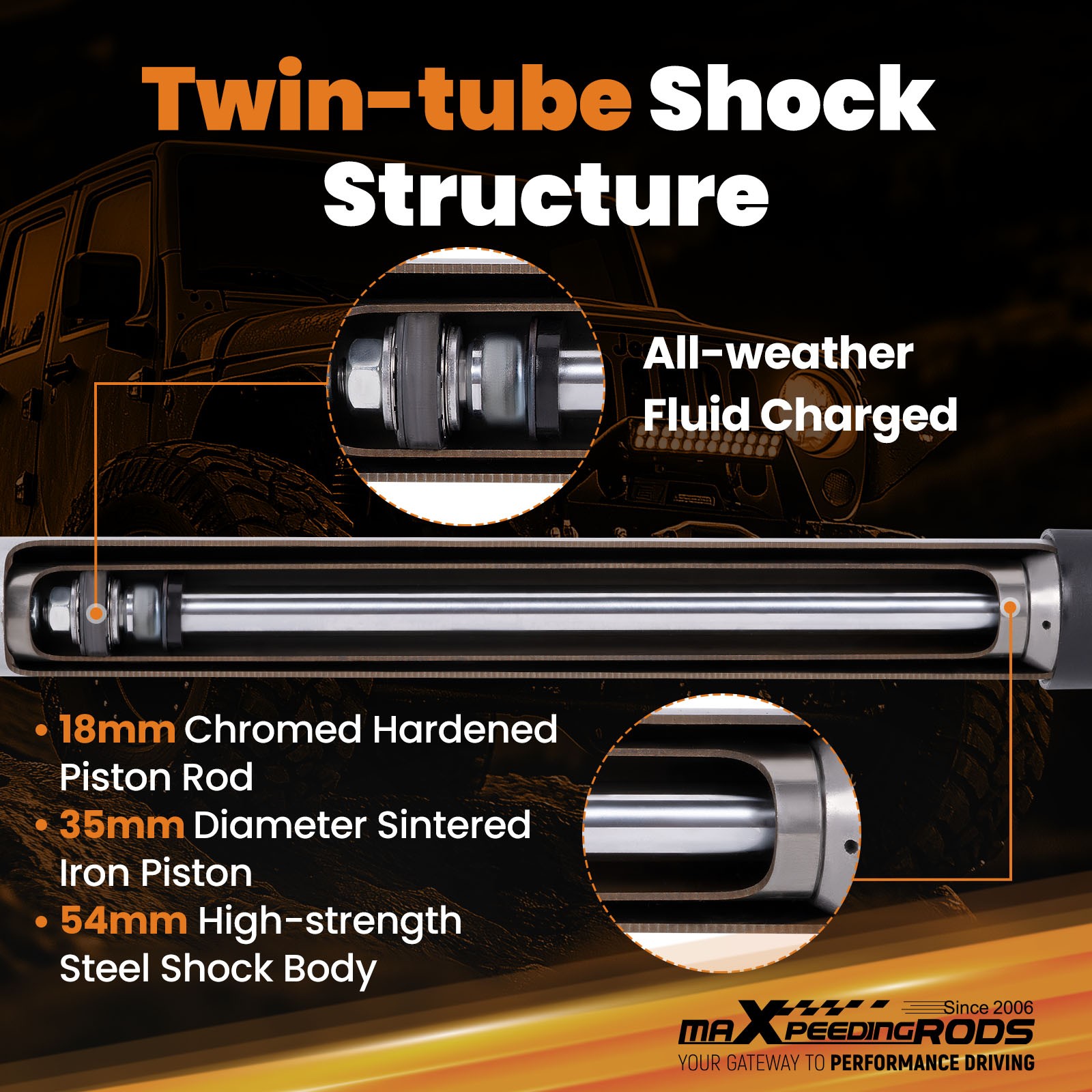 Bolt-on Dual Steering Stabilizer for Jeep Wrangler JK 2007-2017 Front 2-8"