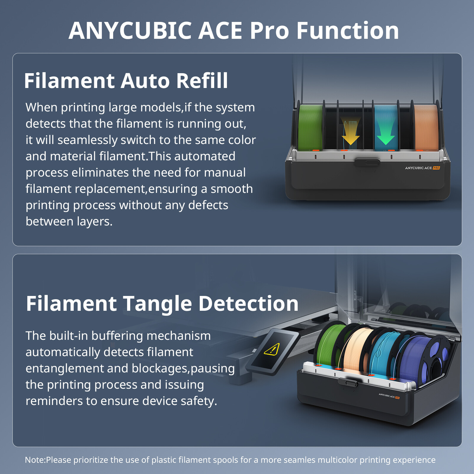 ANYCUBIC Kobra 3 Max 3D Printer Up to 600mm/s 420x420x500mm without ACE Pro