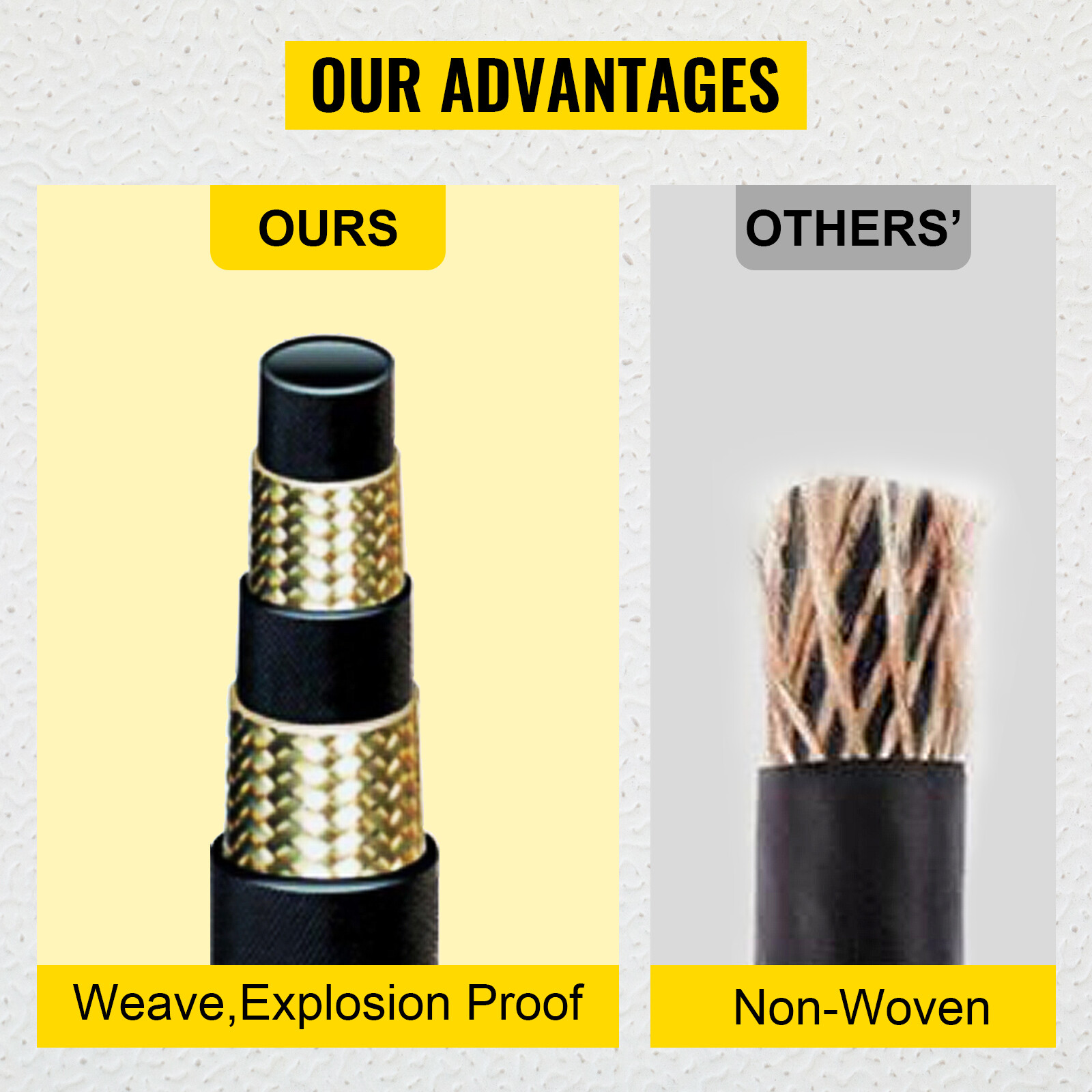 VEVOR 1/4" Hydraulic Hose 100ft SAE Coiled Hydraulic Hose W.P. PSI 5800 R2 Steel