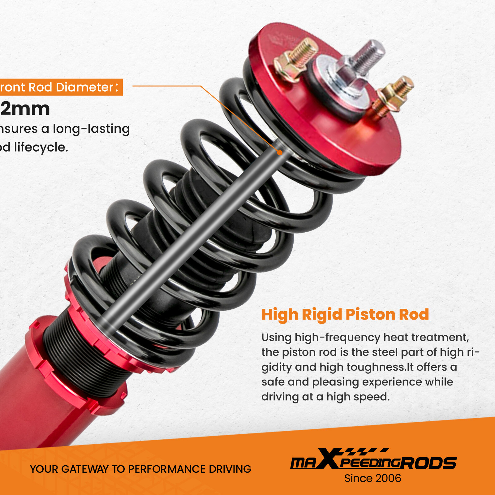 Coilover Suspension Lowering Kit for Honda Civic 92-00 Acura Integra 94-01