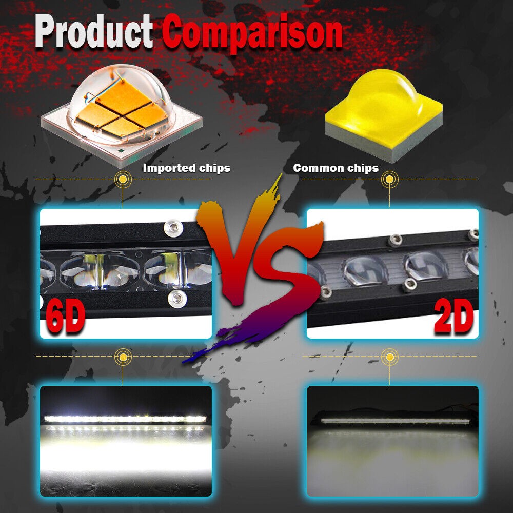 Fit Can Am Maverick X3 & Max Shock Tower 14" LED Light Bar +Mount Bracket+Wire