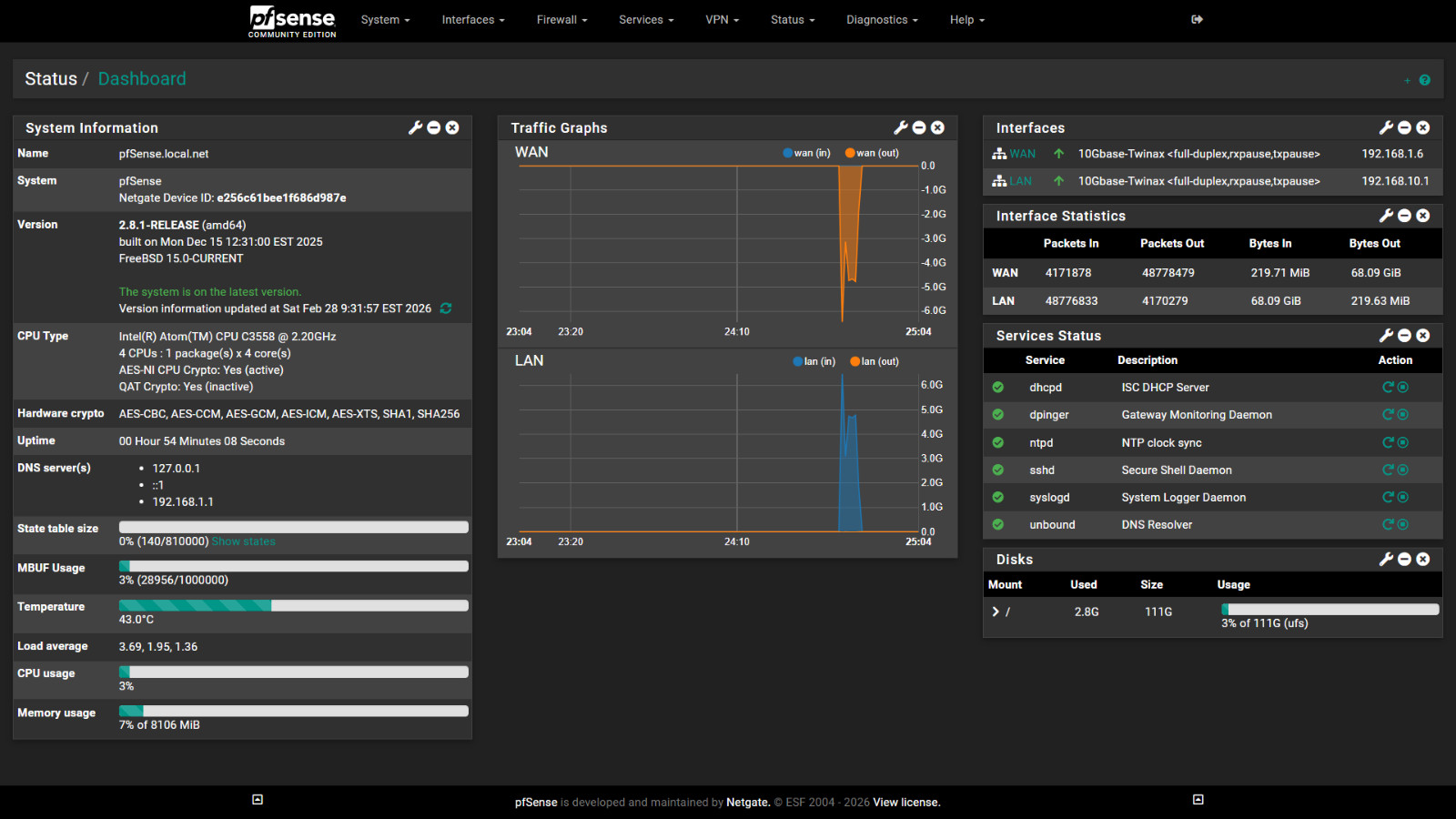 PfSense - 6x1Gb, 2x 10Gb SFP+, Quad C3558, 8GB RAM, 120GB SSD (VMWare Edge 620)