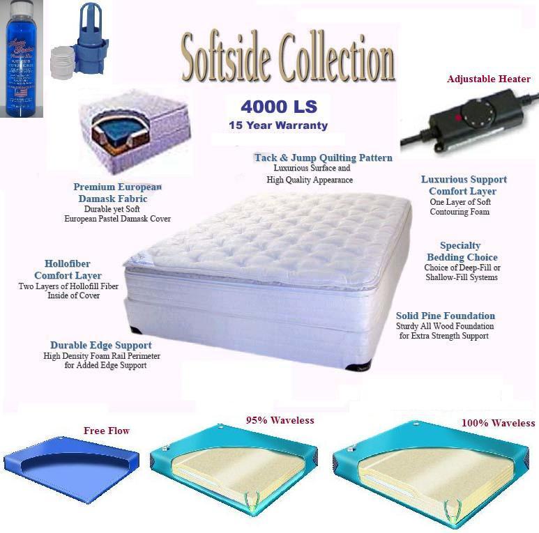 Queen Softside Waterbed Mattress with Premium Pillow-Top