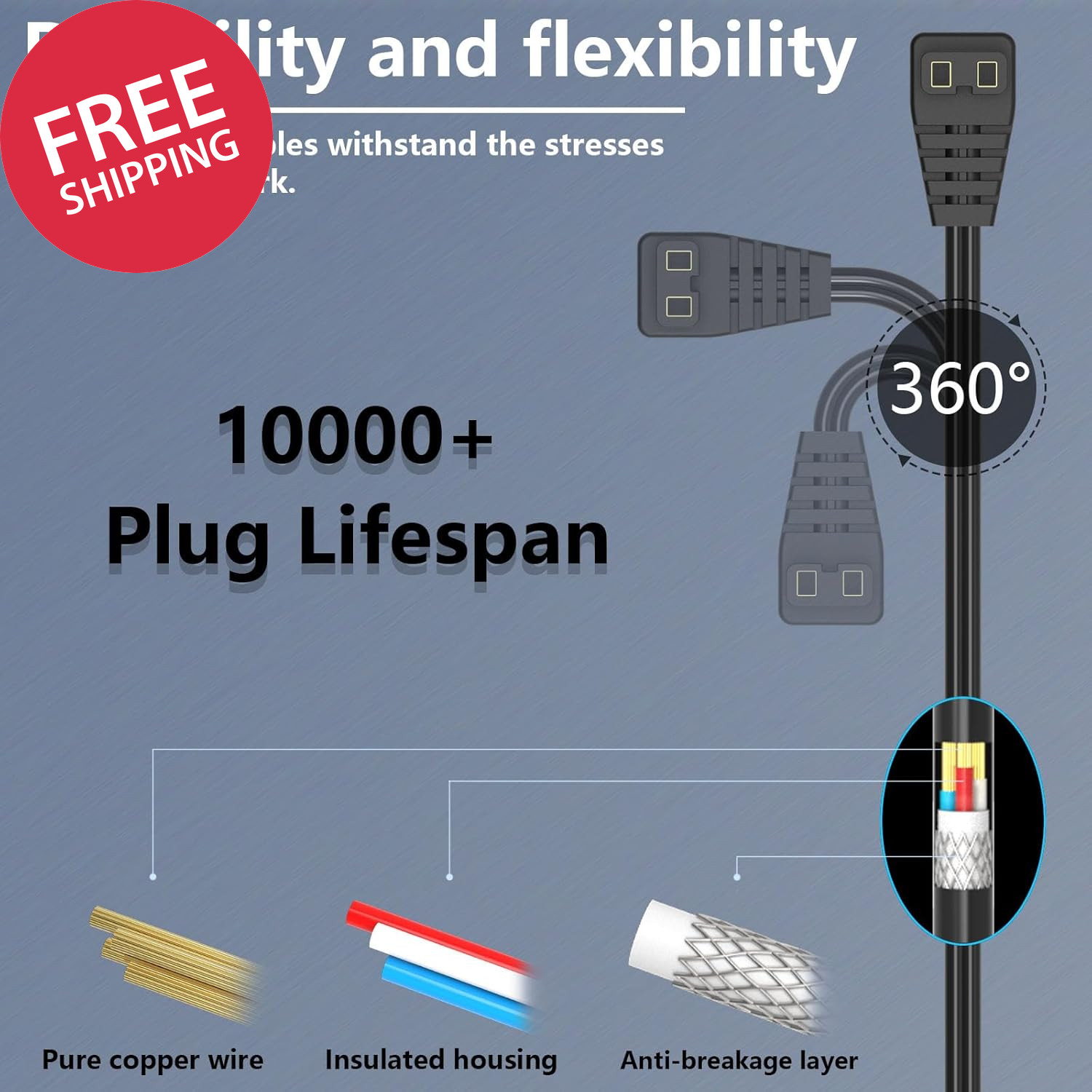 12V Portable Car Refrigerator DC Power Cord Fridge Freezer Cooler Charger Compat