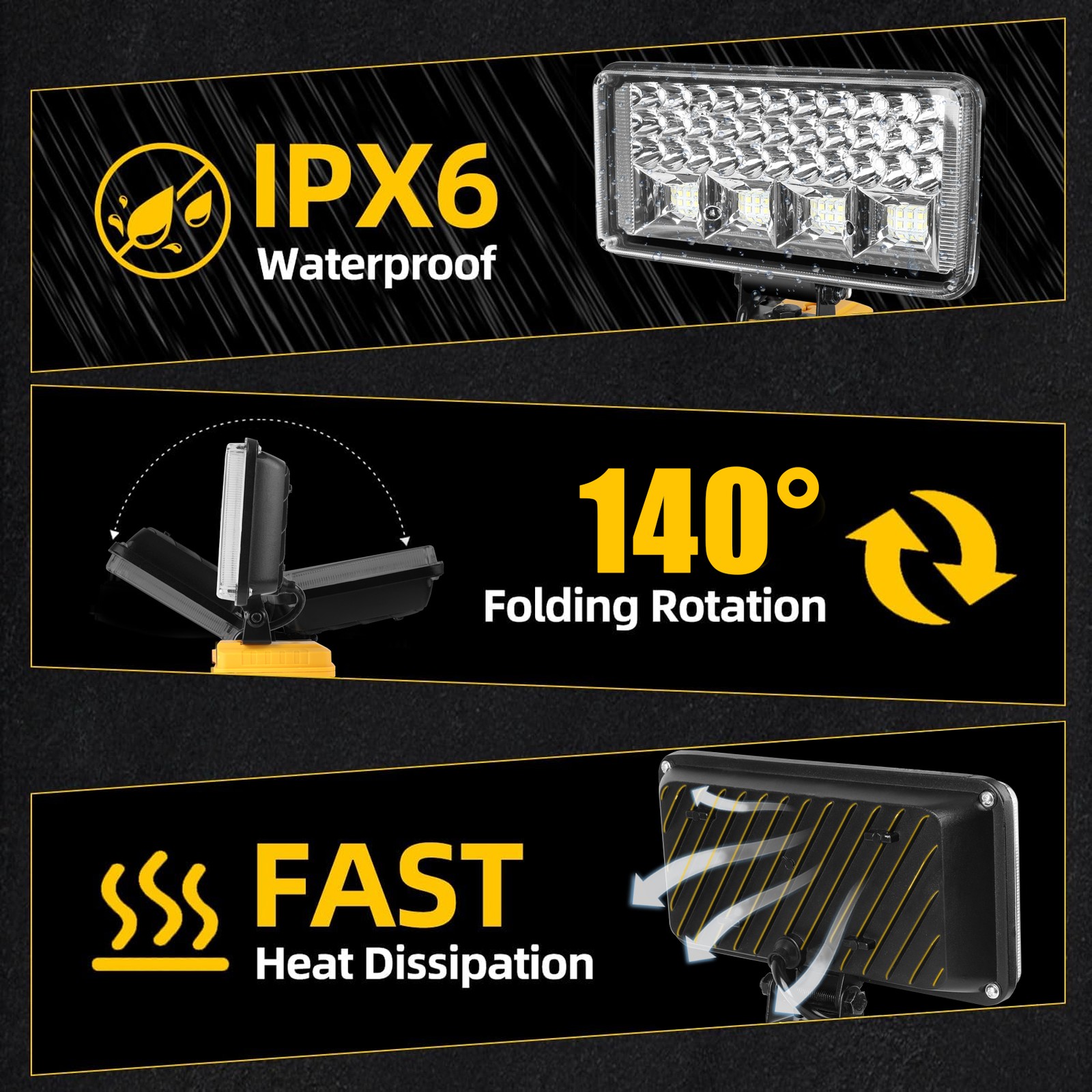 Cordless Led Work Light For Dewalt 20V Battery,Portable Flood Light Flashlight