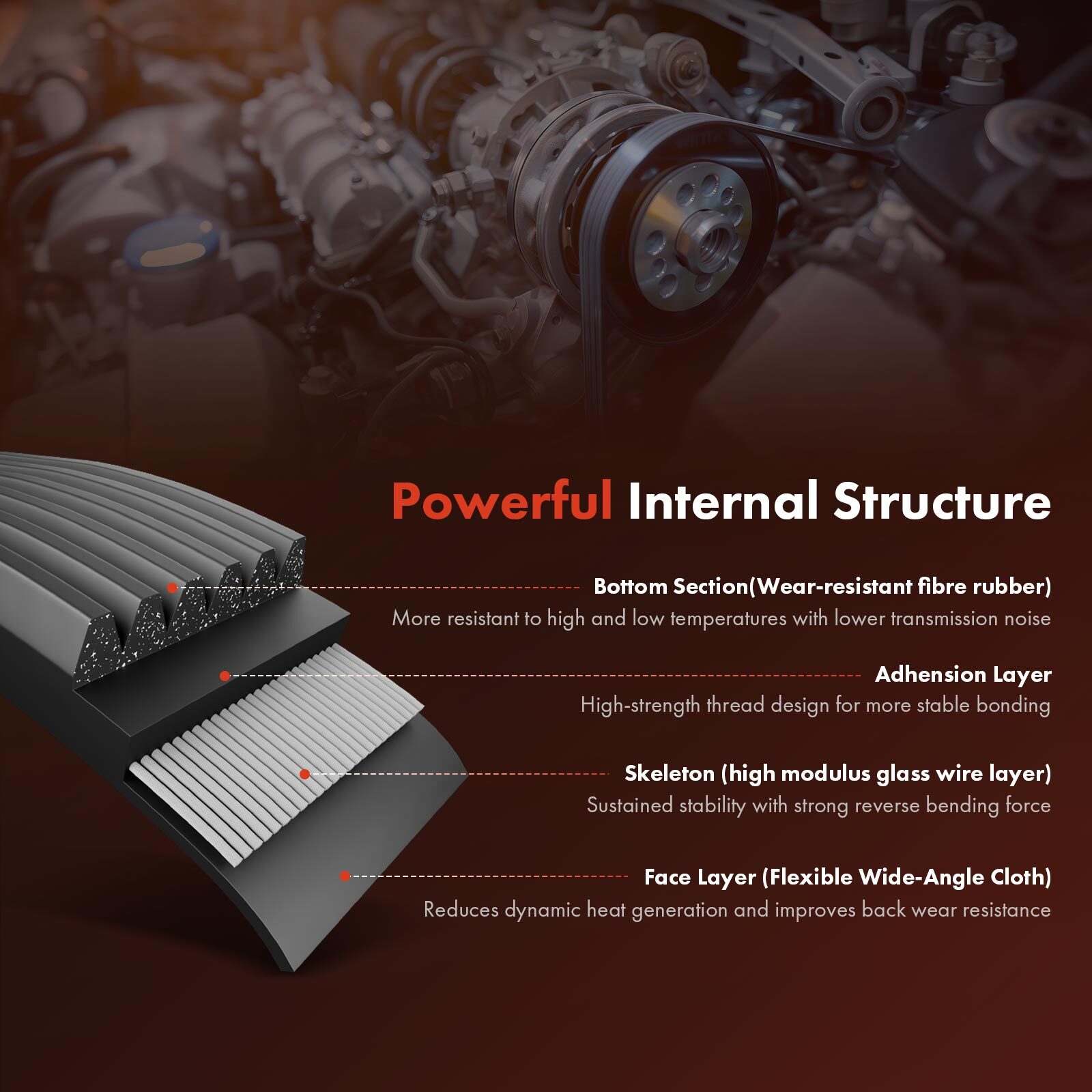 56.26 inch Serpentine Belt for Nissan Altima 2013-2018 Rogue 2014-2020 L4 2.5L