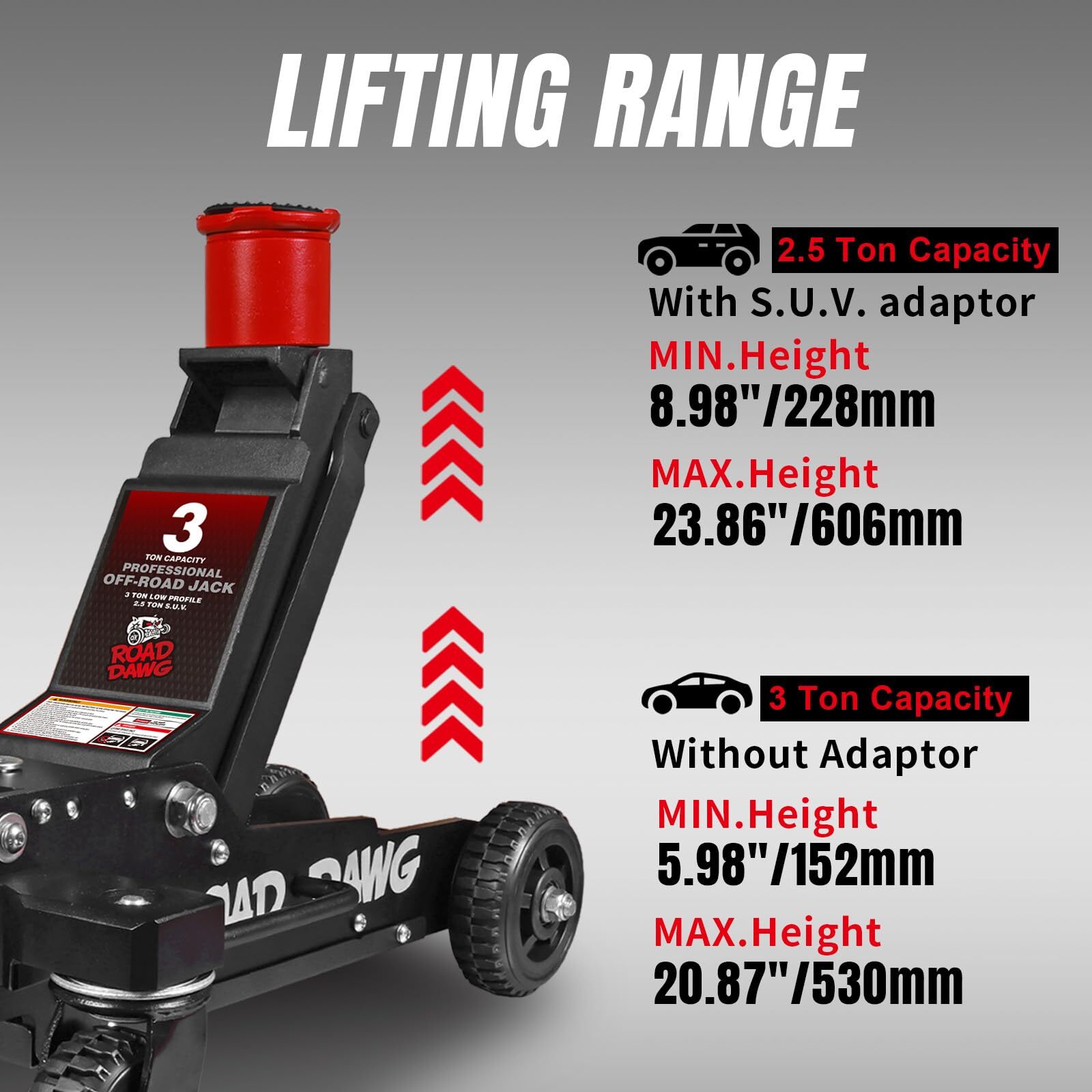 ROAD DAWG Big Wheel Off-Road Jack,Aluminum and Steel Racing Floor, 3 Ton Jack