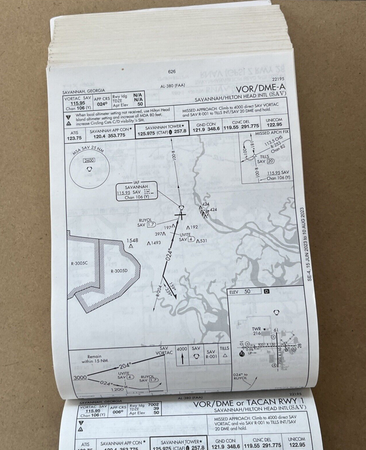 U.S. TERMINAL PROCEDURES PUBLICATION SOUTHEAST Vol 4 OF 4 ( FED.AVIATION ADMIN )