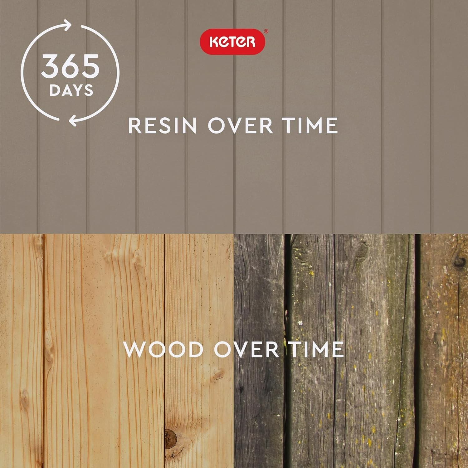 Compact Beige 30 Gallon Outdoor Storage Box & Versatile Garden Side Table