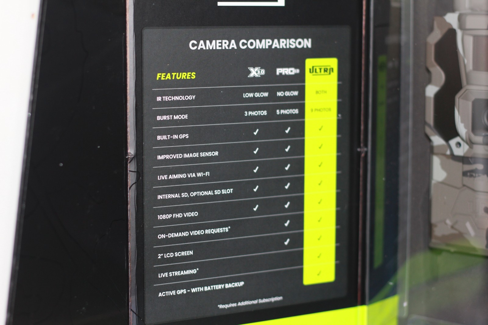 🔥Tactacam Reveal Ultra Cellular Trail Camera RV-TC-ULTRA3 New