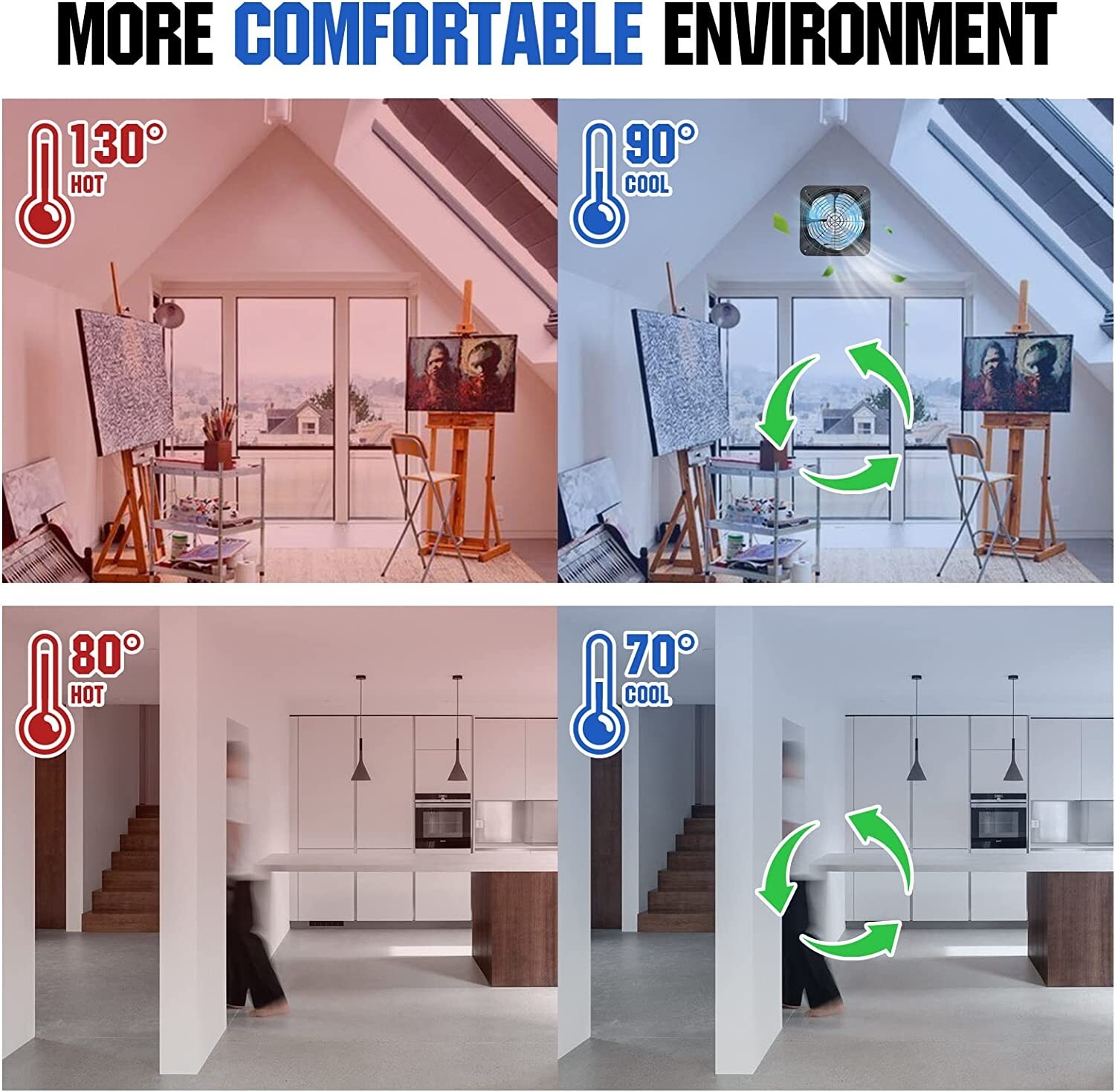 25W Solar Powered Attic Ventilator Gable Roof Vent Fan with 30W Foldable Solar