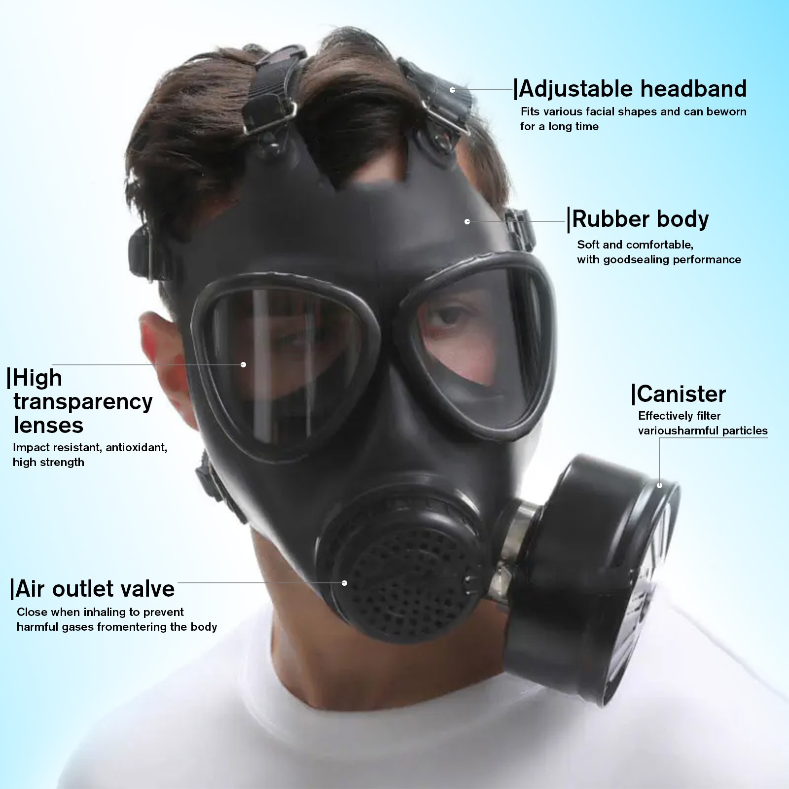 Full Face Gas Mask, Gas Masks Survival Nuclear and Chemical with 40Mm Activated
