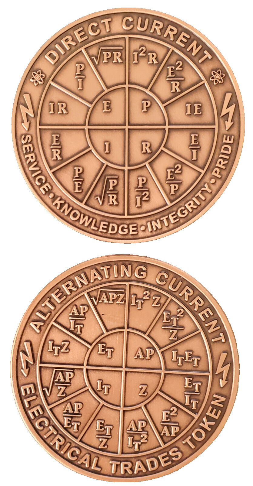 AC & DC Ohms Law Wheel Formulas Medallion COIN Electrician Gift - 1 OUNCE COPPER