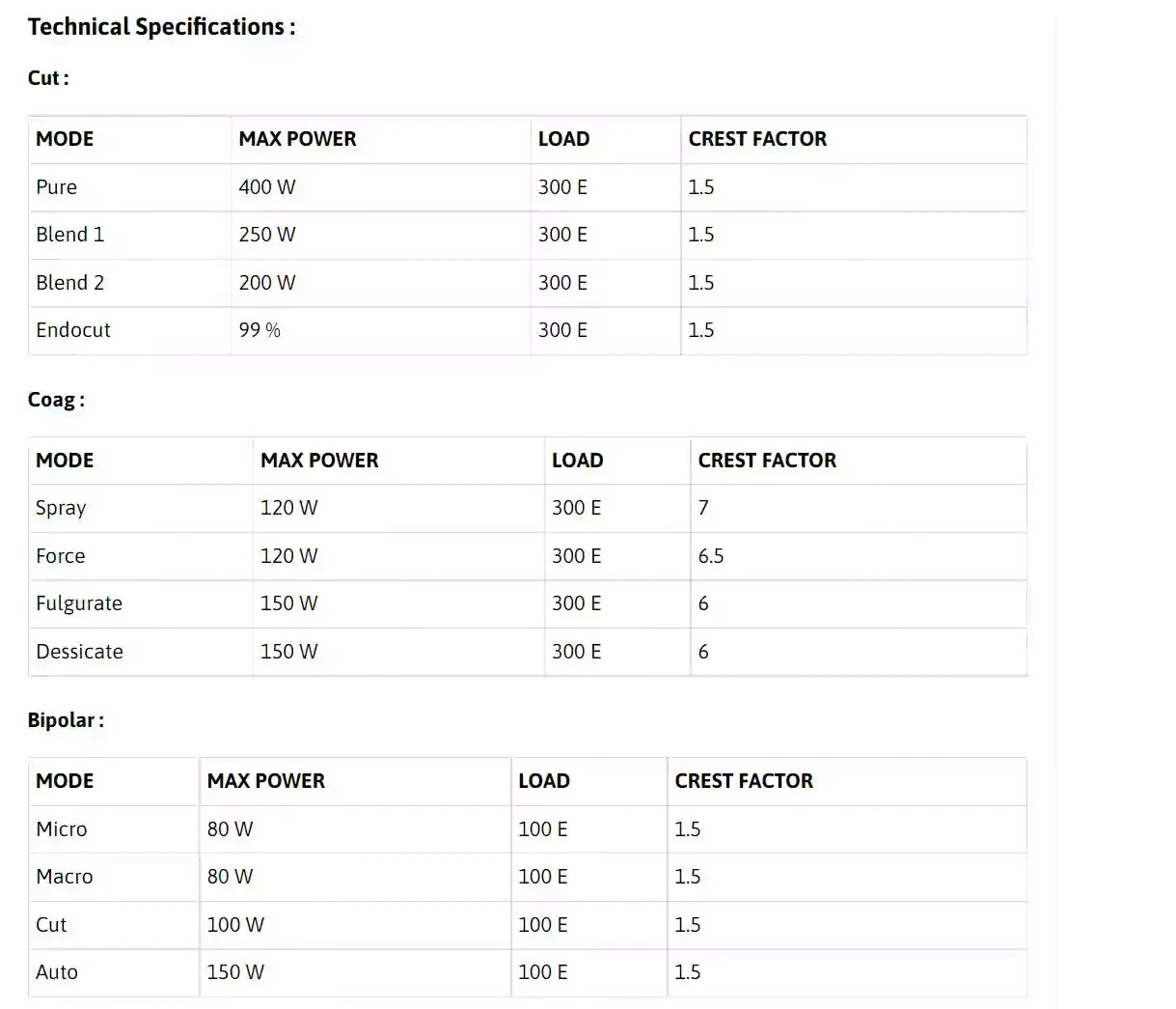 Bipolar Cautery Machine and Electrosurgical Generator Unit with High Power 400W