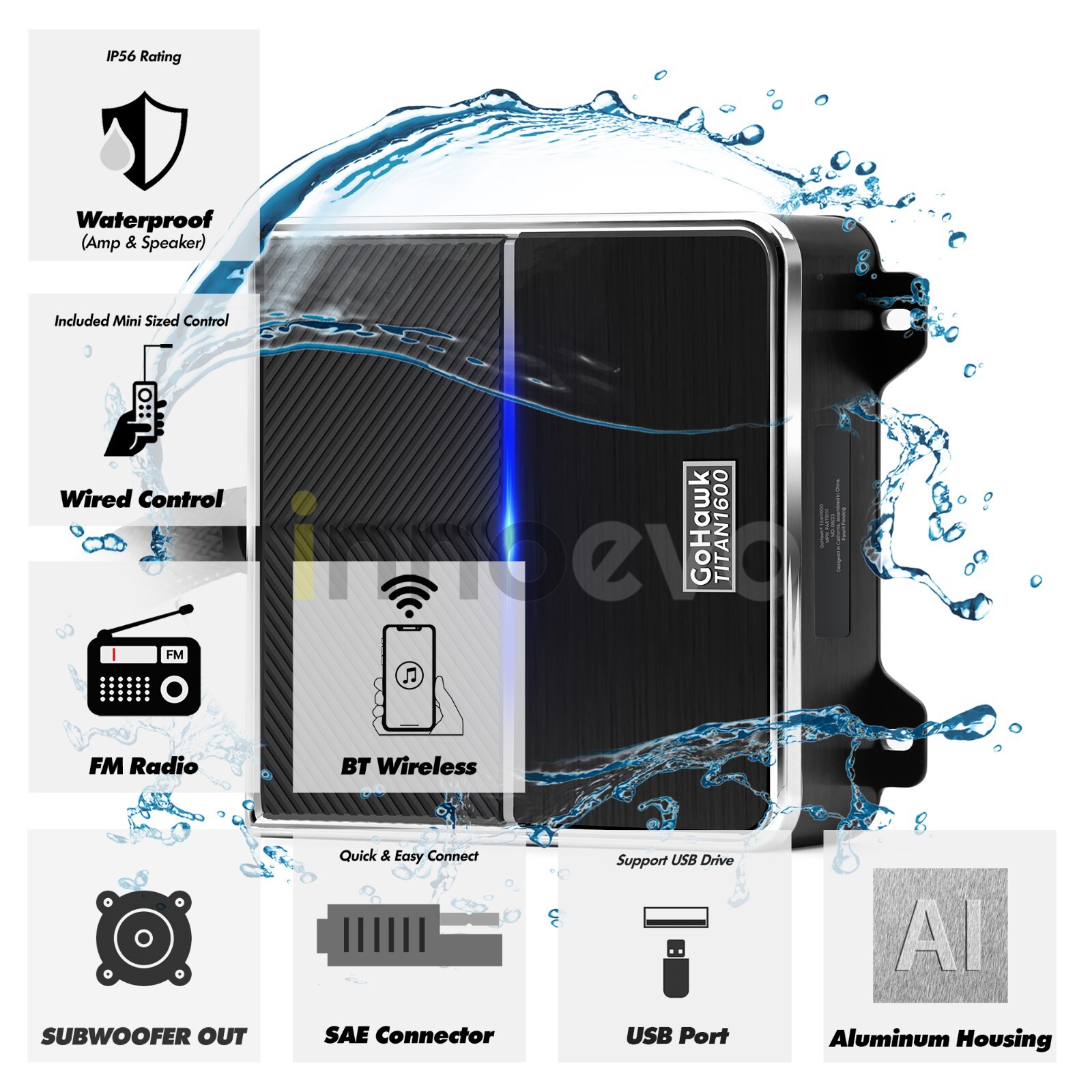 Waterproof Amplifier Motorcycle UTV Bluetooth 4.1 Ch Audio Stereo Radio System