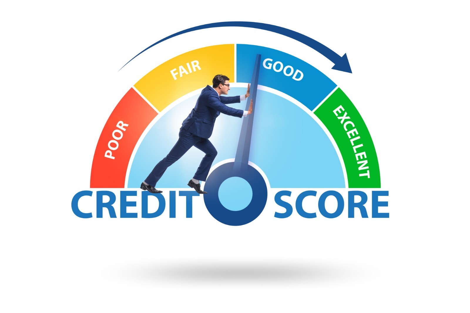 CREDIT SCORE FICO BUILDER IMPROVE INCREASE AMERICAN EXPRESS AMEX AU TL $10,000 ~