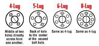 DEXTER 3500 3.5K IDLER AXLE, TRAILER, CARGO, DUMP, UTILITY Multiple Dimensions