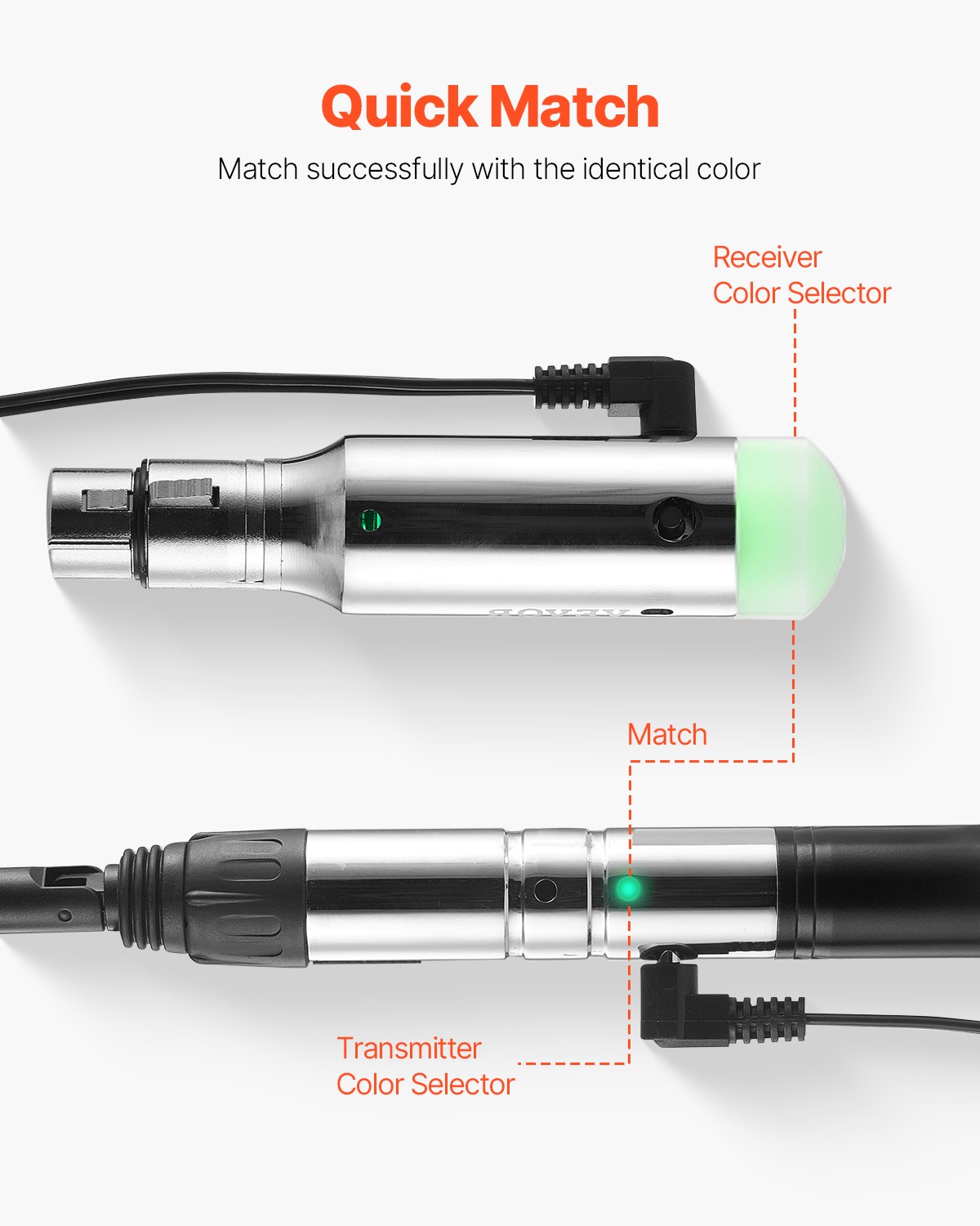 VEVOR DMX Wireless Receiver Transmitter Rechargeable Battery Stage Light 4 PCs