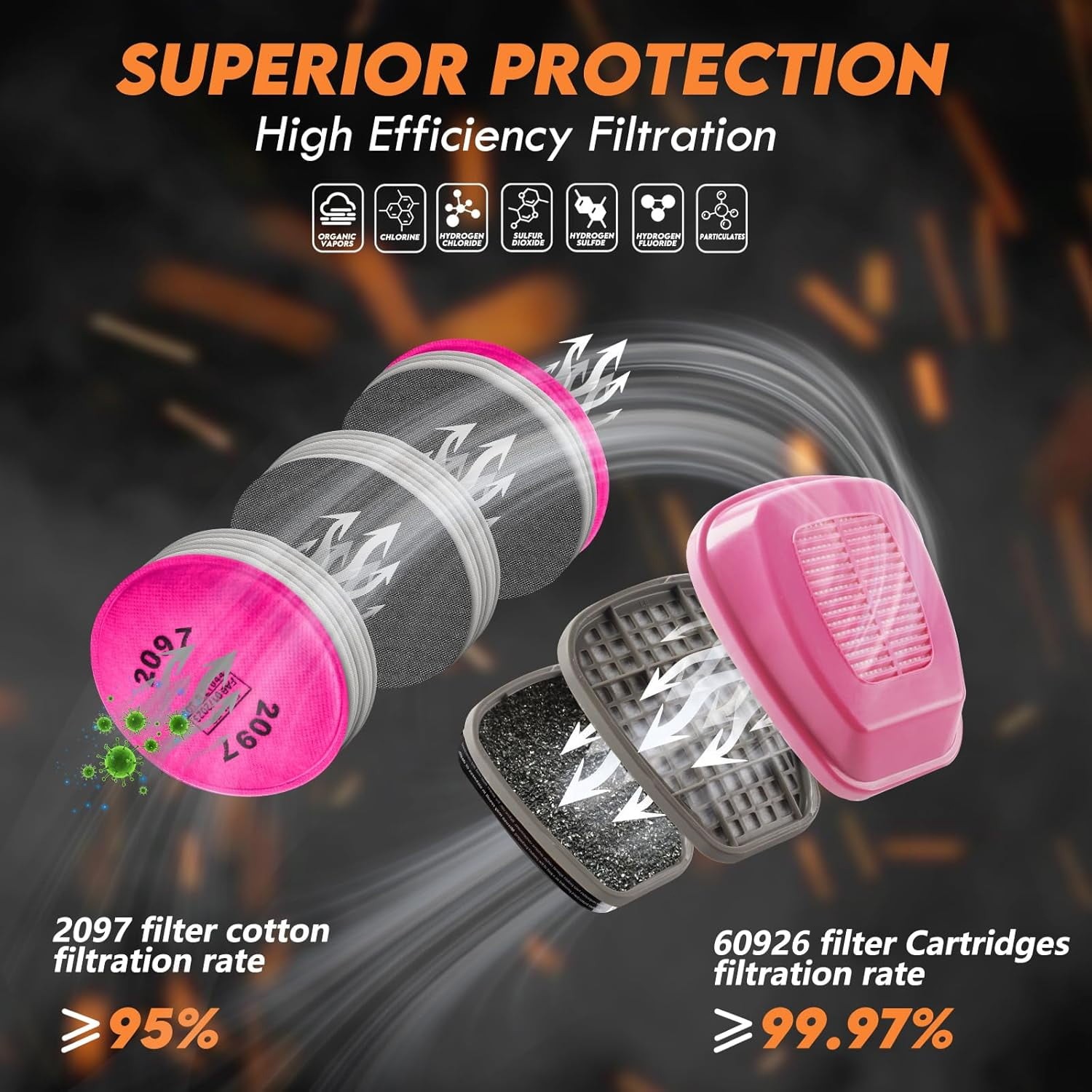 Full Face Gas Mask Painting Spraying Respirator w/Filters for 6800 Facepiece USA