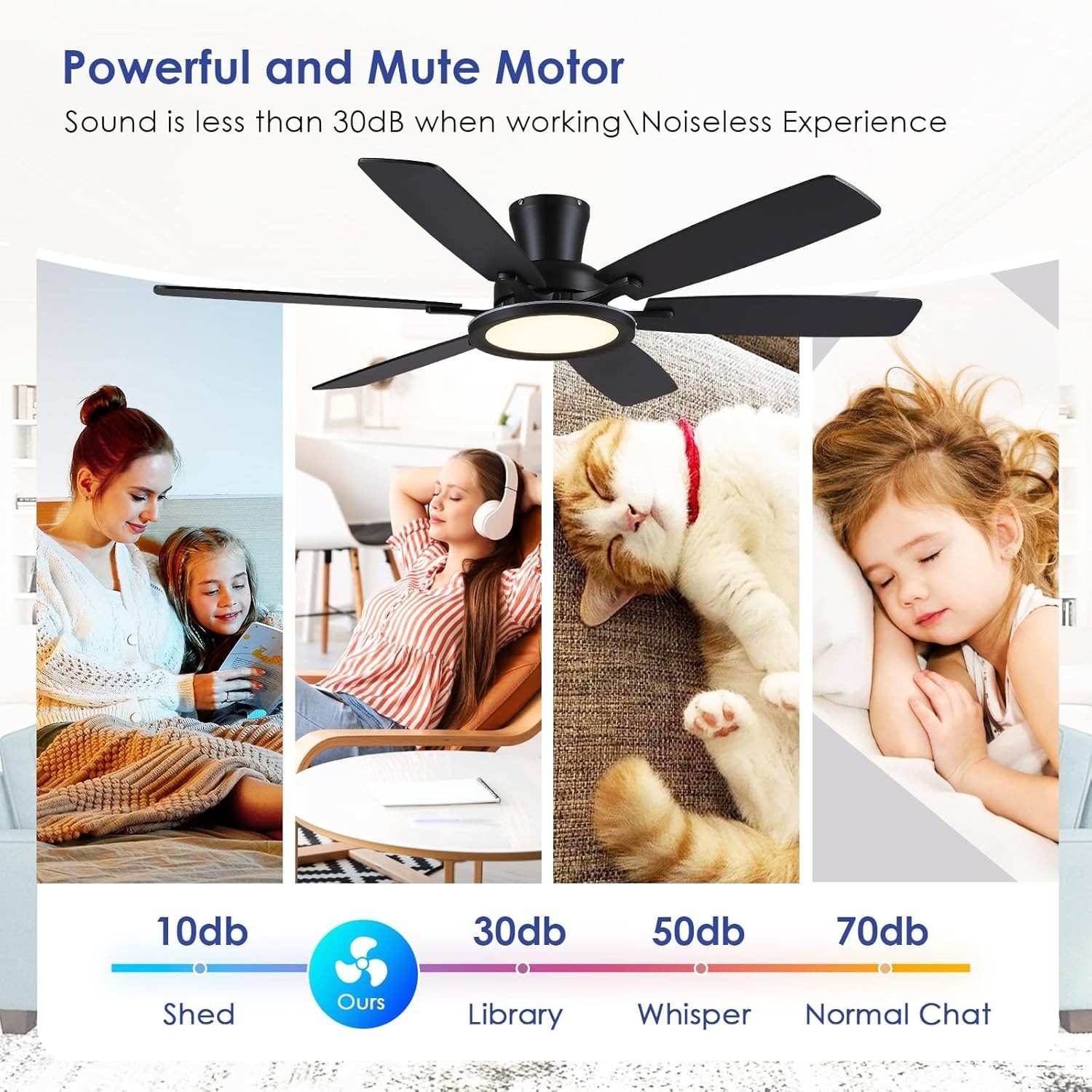 Kviflon 55in Flush Mount Ceiling Fan with RGB Light Low Profile Remote APP