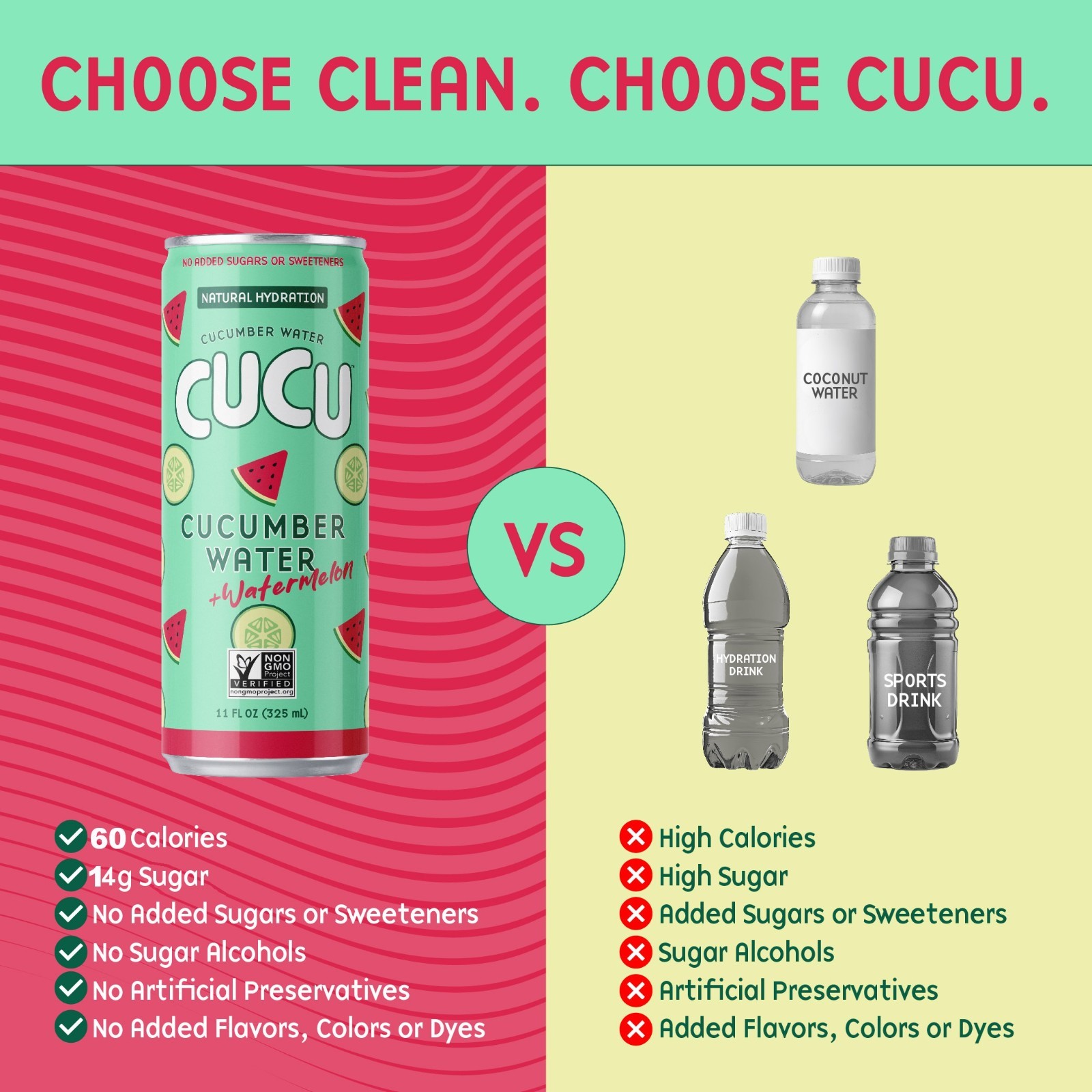 CUCU Cucumber Watermelon Water 12pk | Natural Hydration with Electrolytes