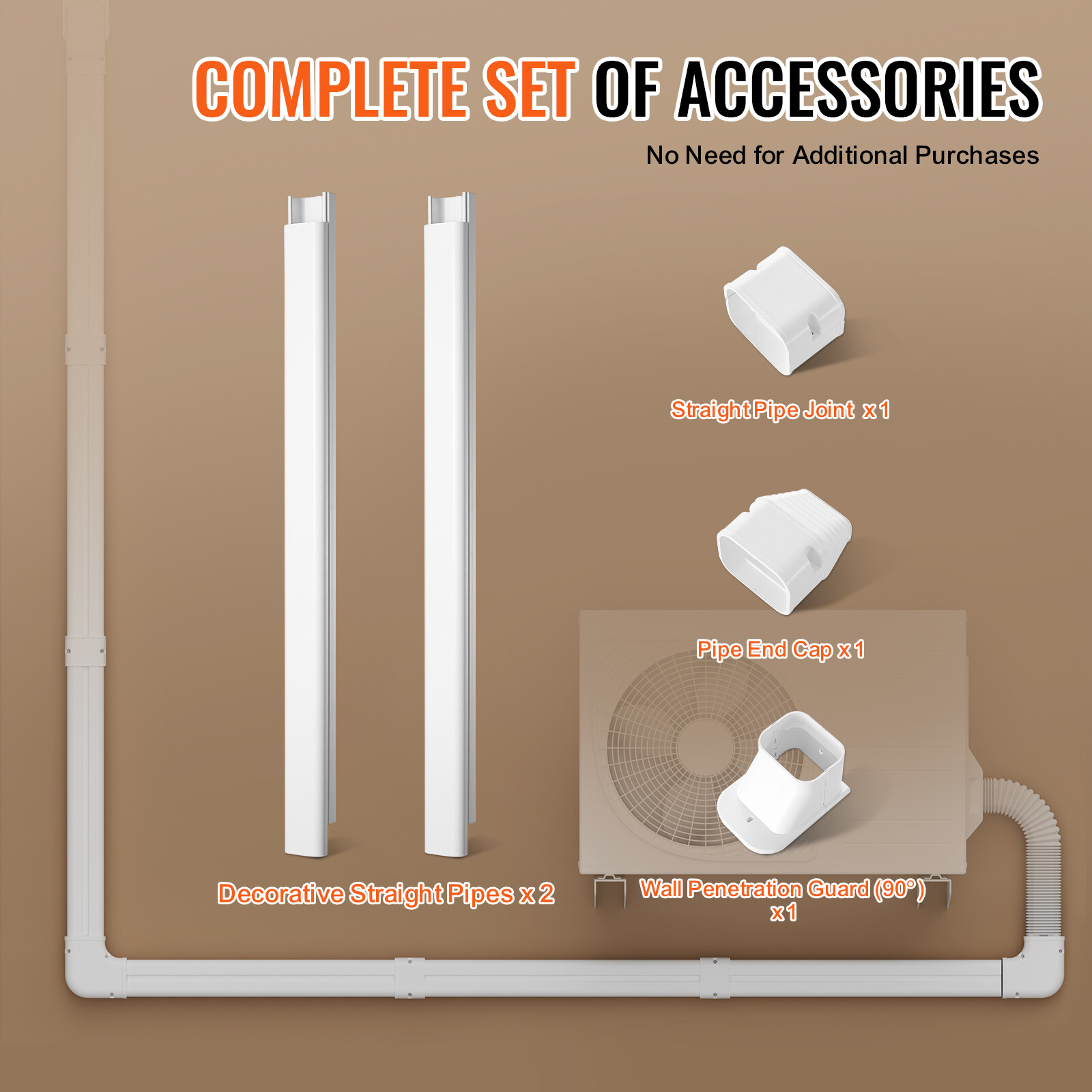 VEVOR 3" W 7.4 Ft Line Set Cover Kit for Mini Split Central Air Conditioner PVC