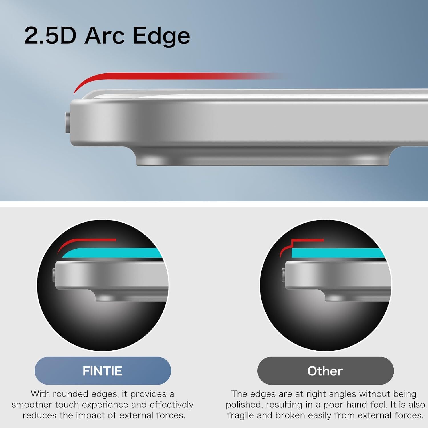 [2 Pack] Screen Protector for iPad Pro 13-inch (M4) 2024 9H Tempered Glass Film