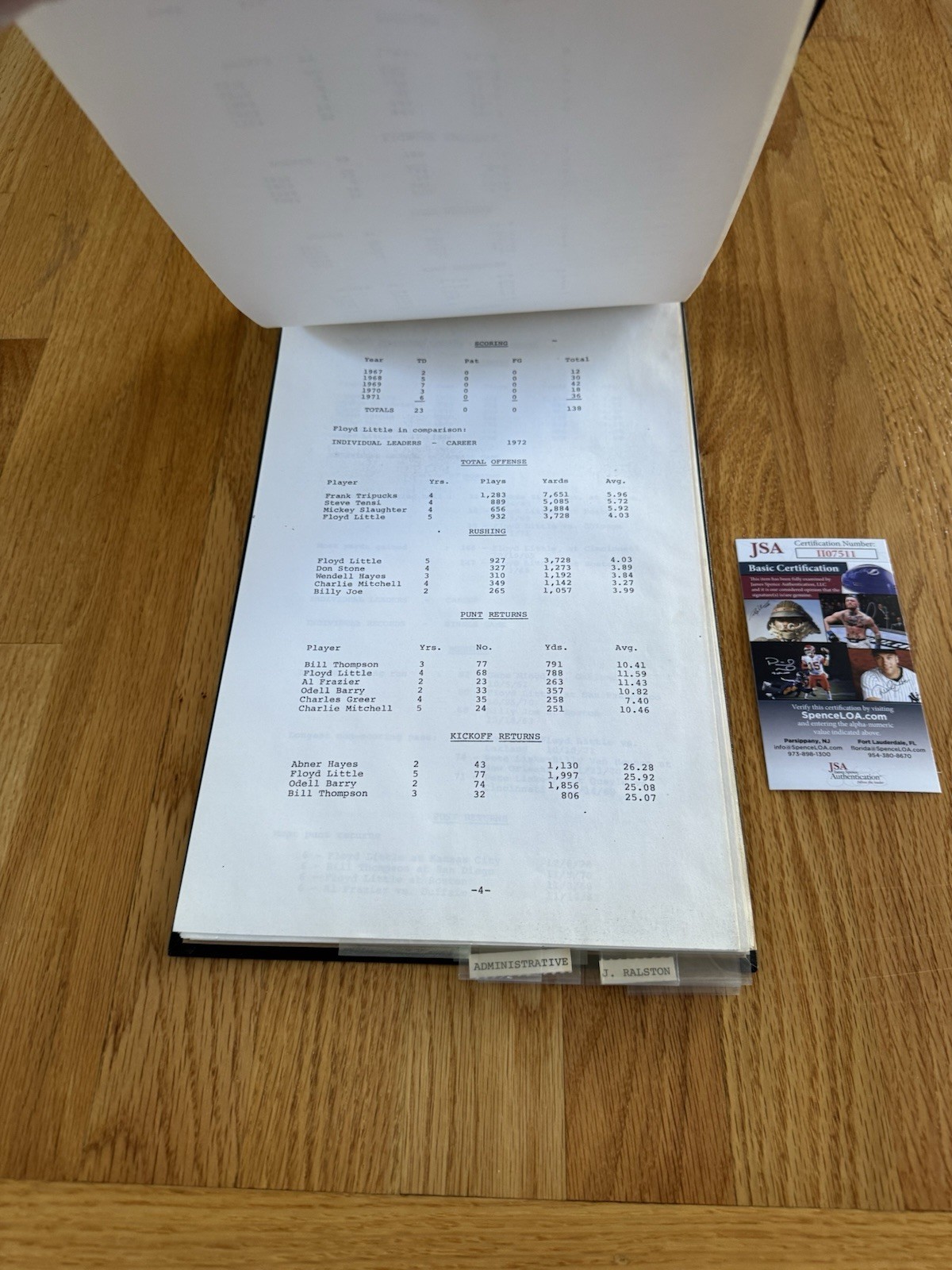 PERSONALLY OWNED FLOYD LITTLE Signed Contract Negotiations Binder Broncos NFL