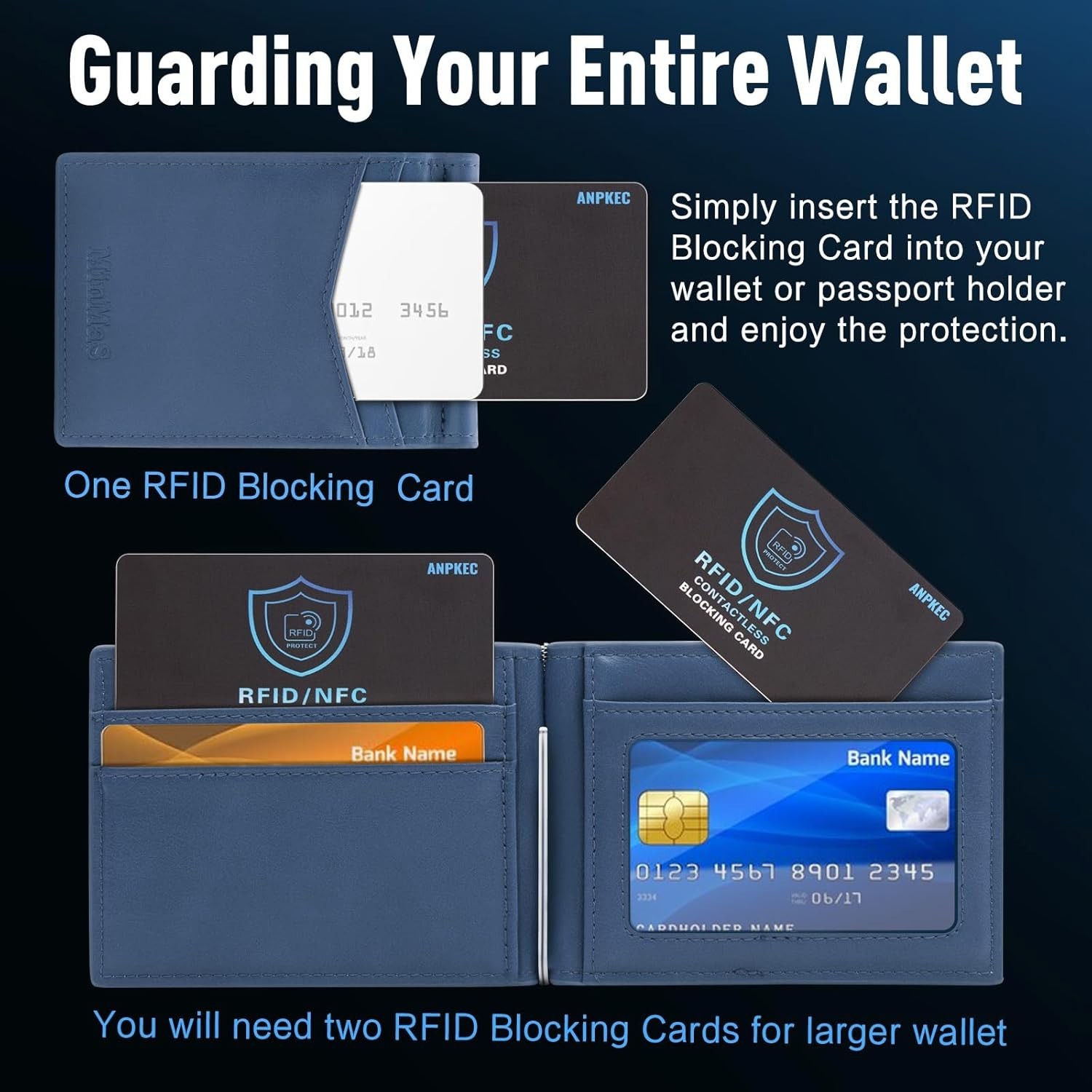 RFID Blocking Card – NFC Contactless Credit Debit Card Protector (5 Pack)