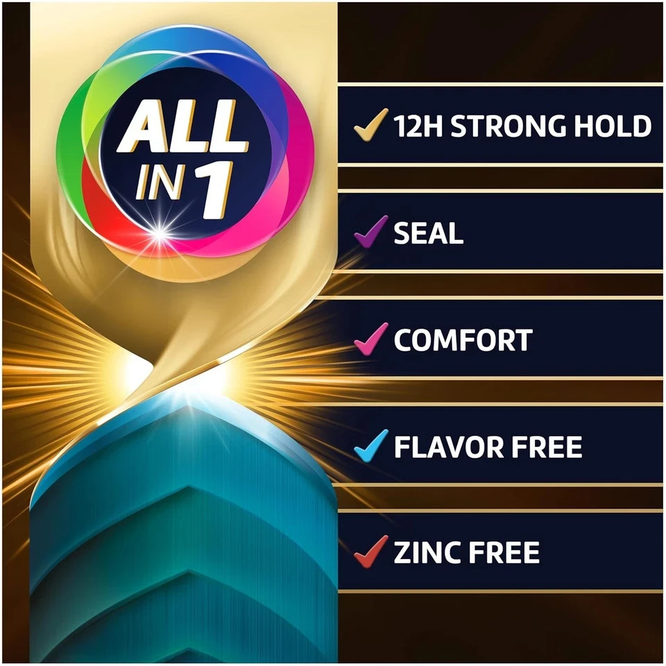 Poligrip Power Max Ultimate All-in-1 Denture Adhesive Cream, Zinc Free, White