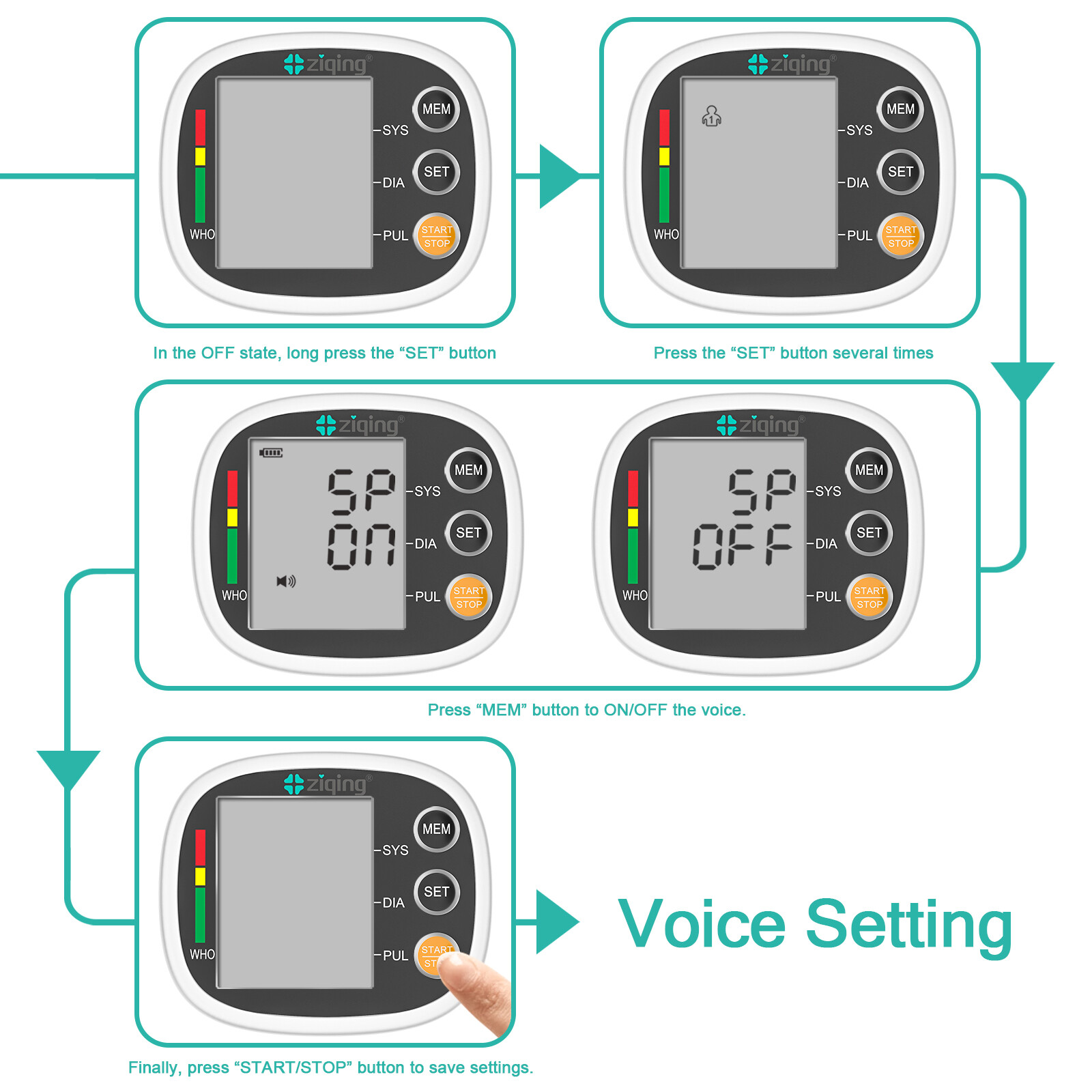 Rechargeable Sphygmomanometer Digital Blood Pressure Monitor Wrist Black
